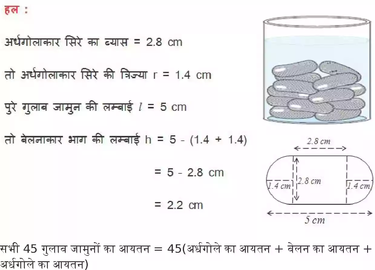 UP Board Solution 10 Maths 13. पृष्ठीय क्षेत्रफल और आयतन Image 15