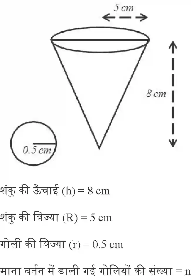 UP Board Solution 10 Maths 13. पृष्ठीय क्षेत्रफल और आयतन Image 19