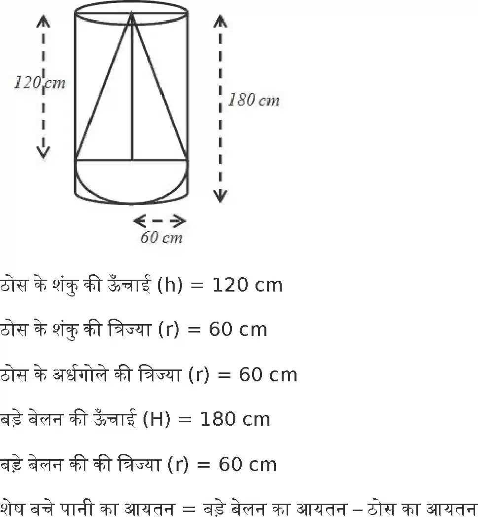 UP Board Solution 10 Maths 13. पृष्ठीय क्षेत्रफल और आयतन Image 23