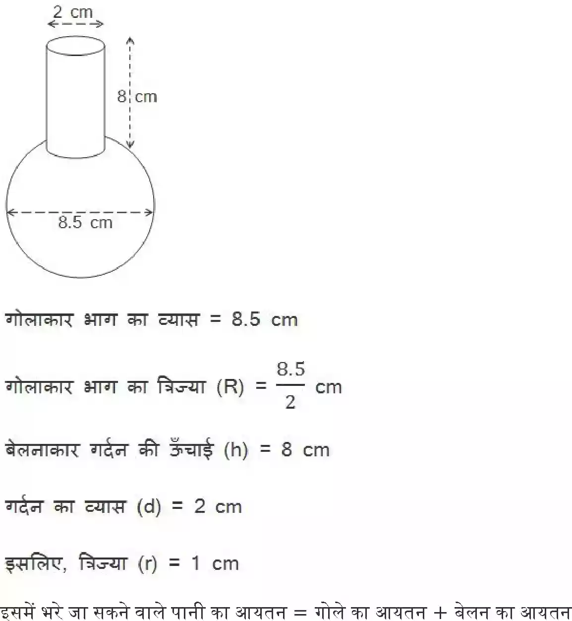 UP Board Solution 10 Maths 13. पृष्ठीय क्षेत्रफल और आयतन Image 25