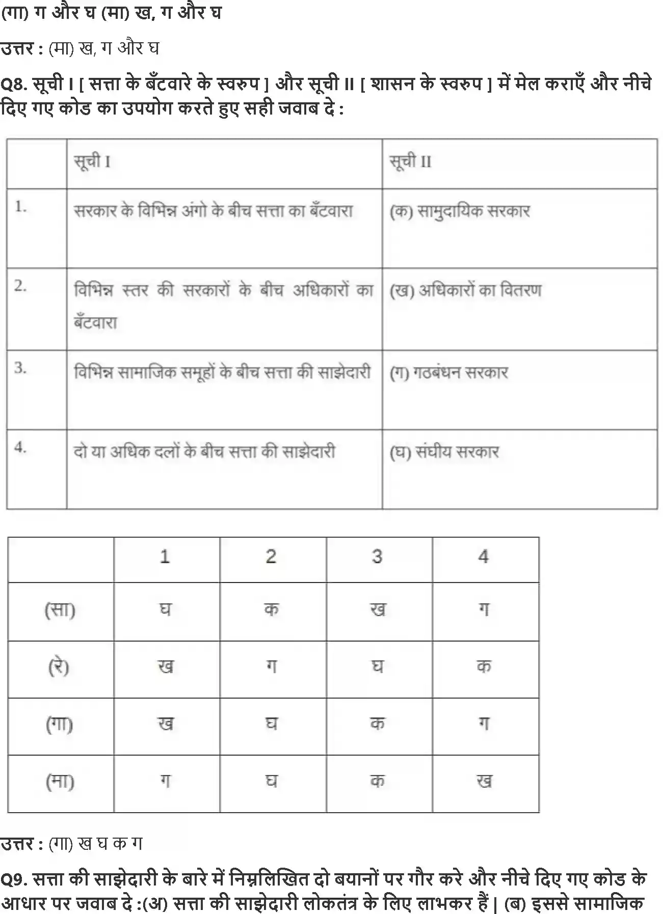 UP Board Solution 10 Social Science 1. सत्ता की साझेदारी Image 4