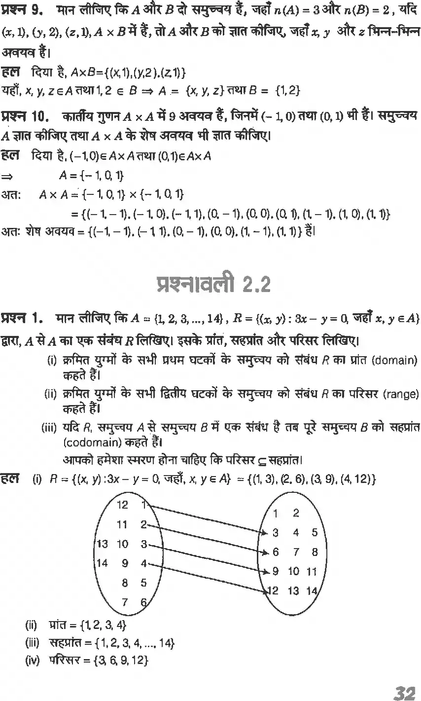 UP Board Solution 11 Maths 2. संबंध एवं फलन Image 4