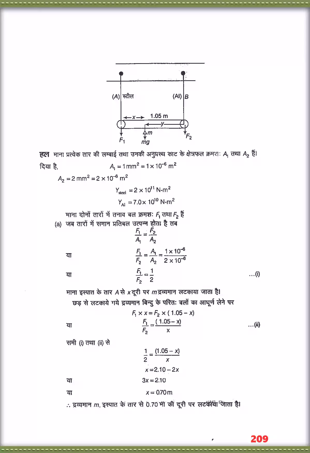 UP Board Solution 11 Physics 9. ठोसों के यांत्रिक गुण Image 13