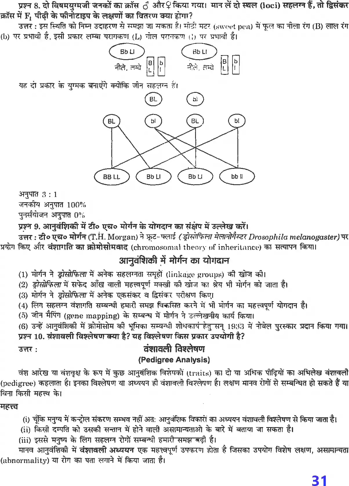 UP Board Solution 12 Biology 5. वंशागति तथा विविधता के सिद्धांत Image 5