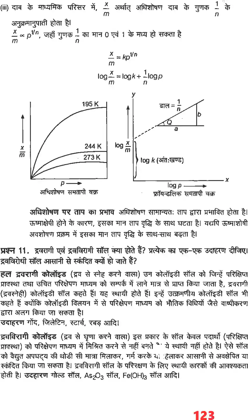 UP Board Solution 12 Chemistry 5. रसायन Image 7