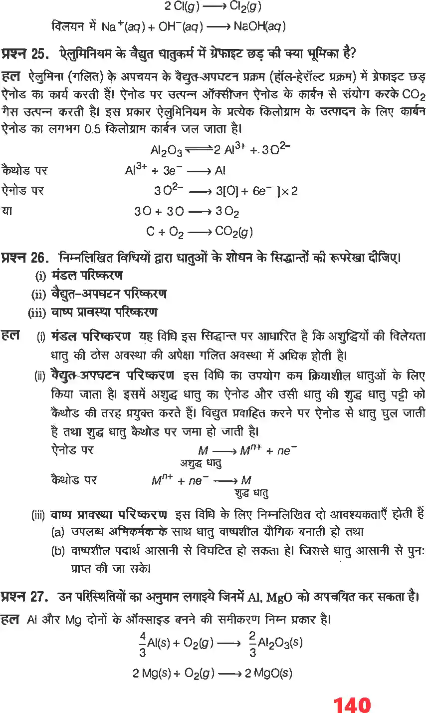 UP Board Solution 12 Chemistry 6. तत्वों के निष्कर्षण के सिद्धांत एवं प्रक्रम Image 10
