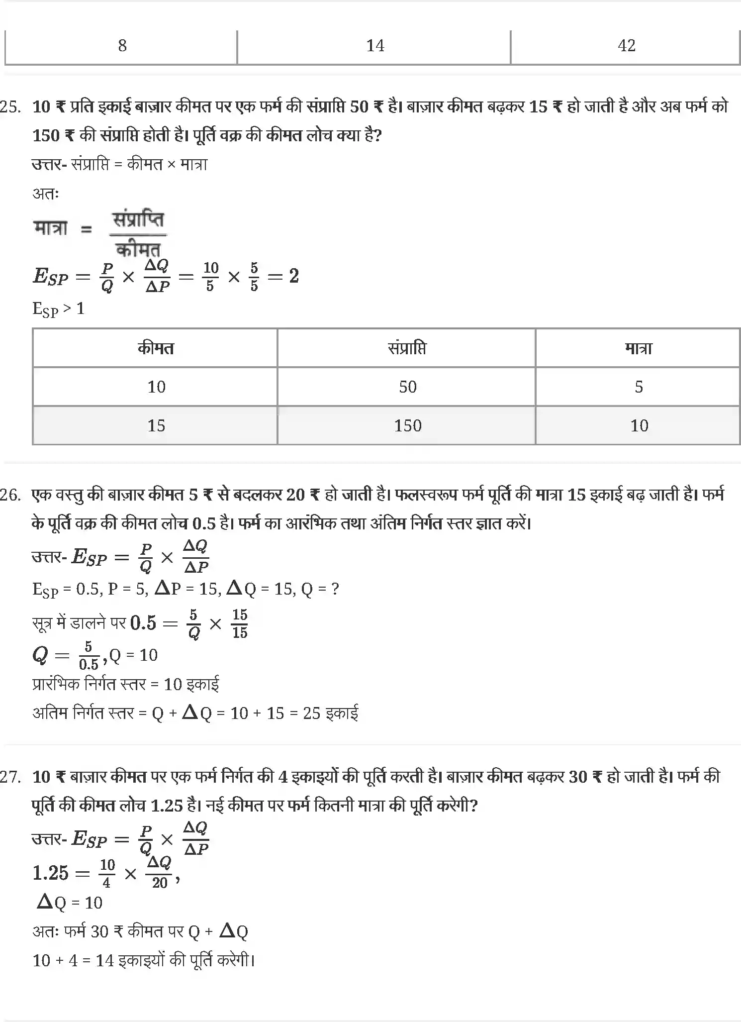 UP Board Solution 12 Economics 4. पूर्ण प्रतिस्पर्धा की स्थिति में फर्म का सिद्धान्त Image 14
