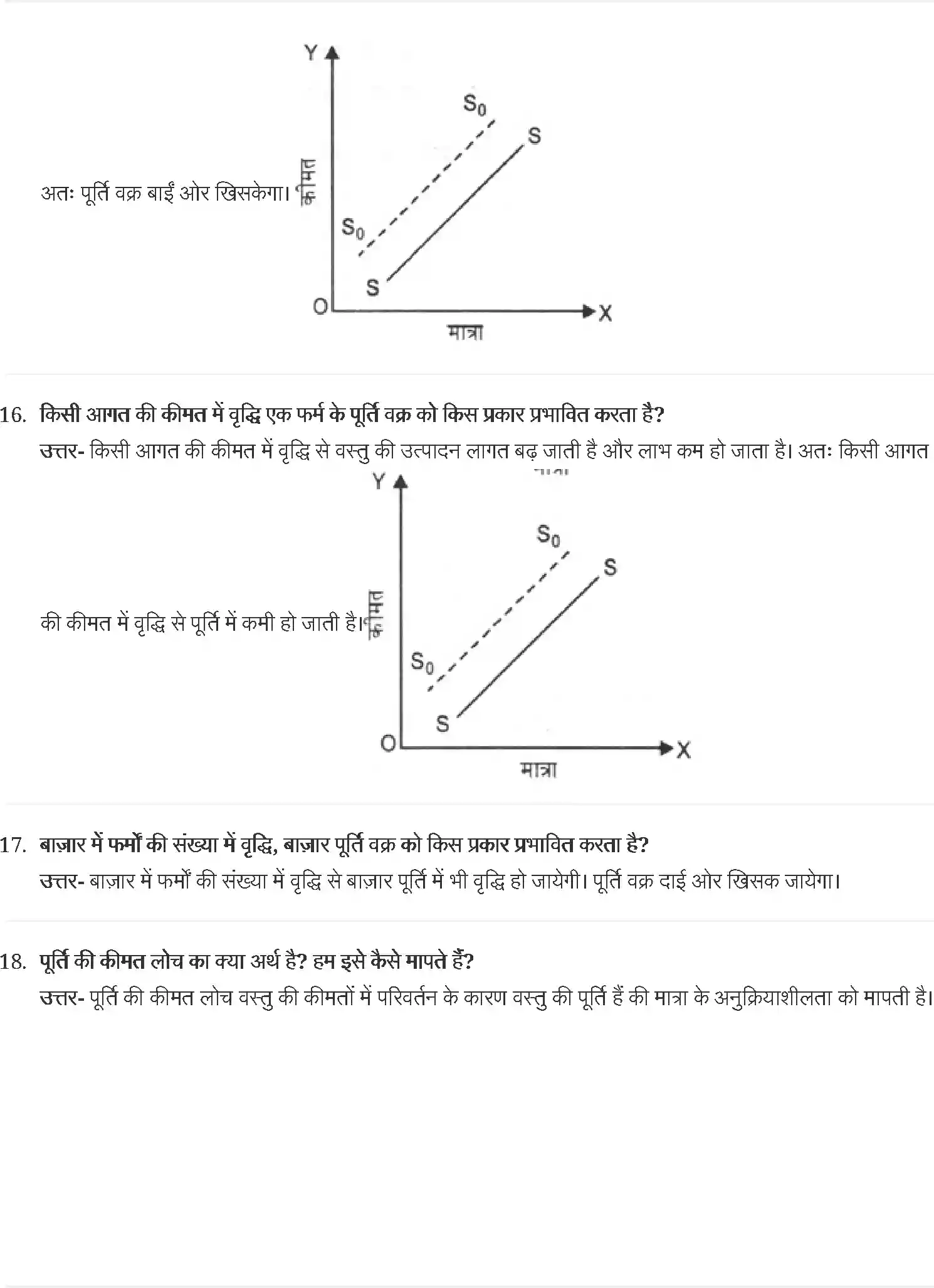 UP Board Solution 12 Economics 4. पूर्ण प्रतिस्पर्धा की स्थिति में फर्म का सिद्धान्त Image 7