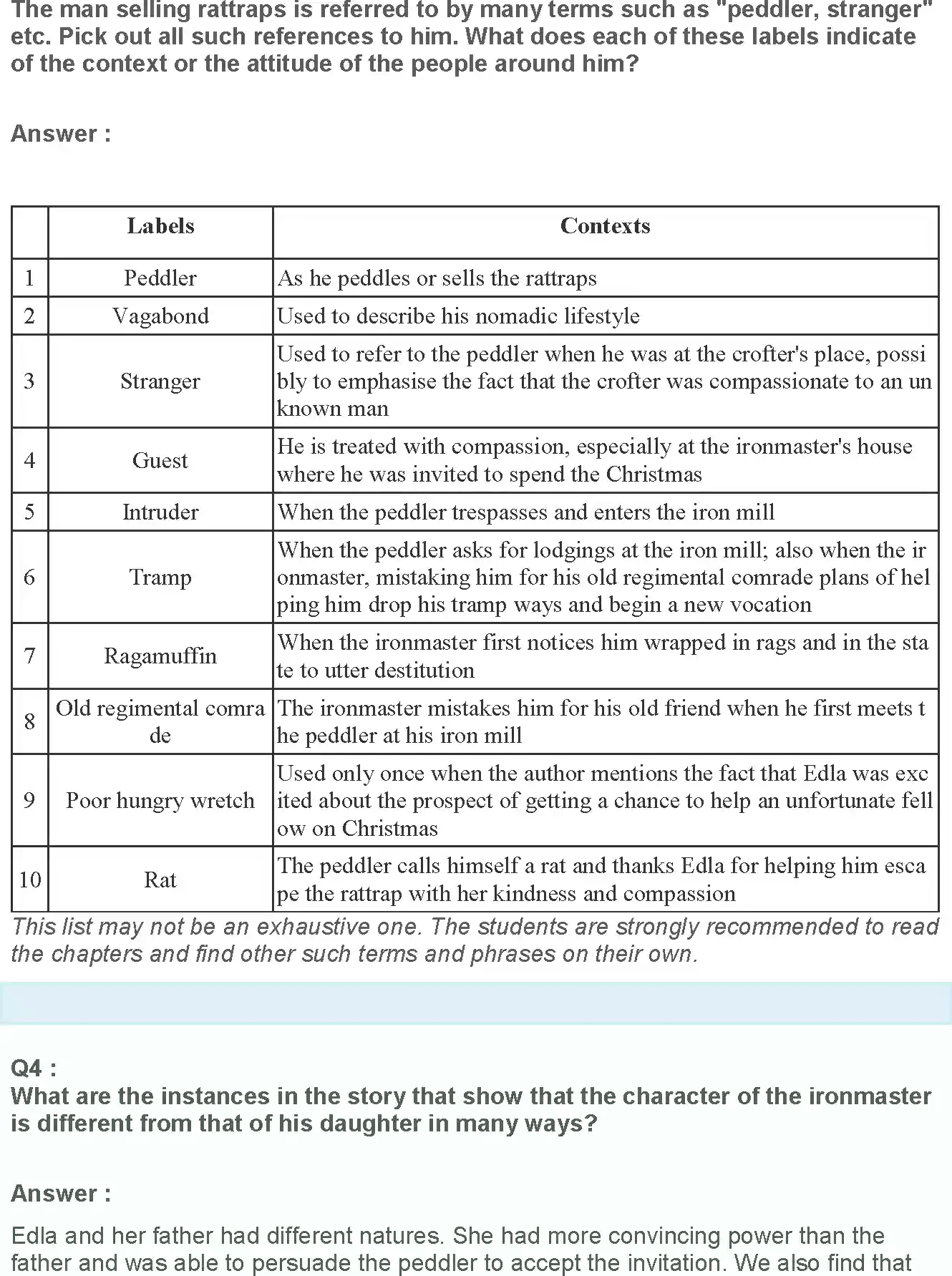 UP Board Solution 12 English 4. The Rattrap Image 7