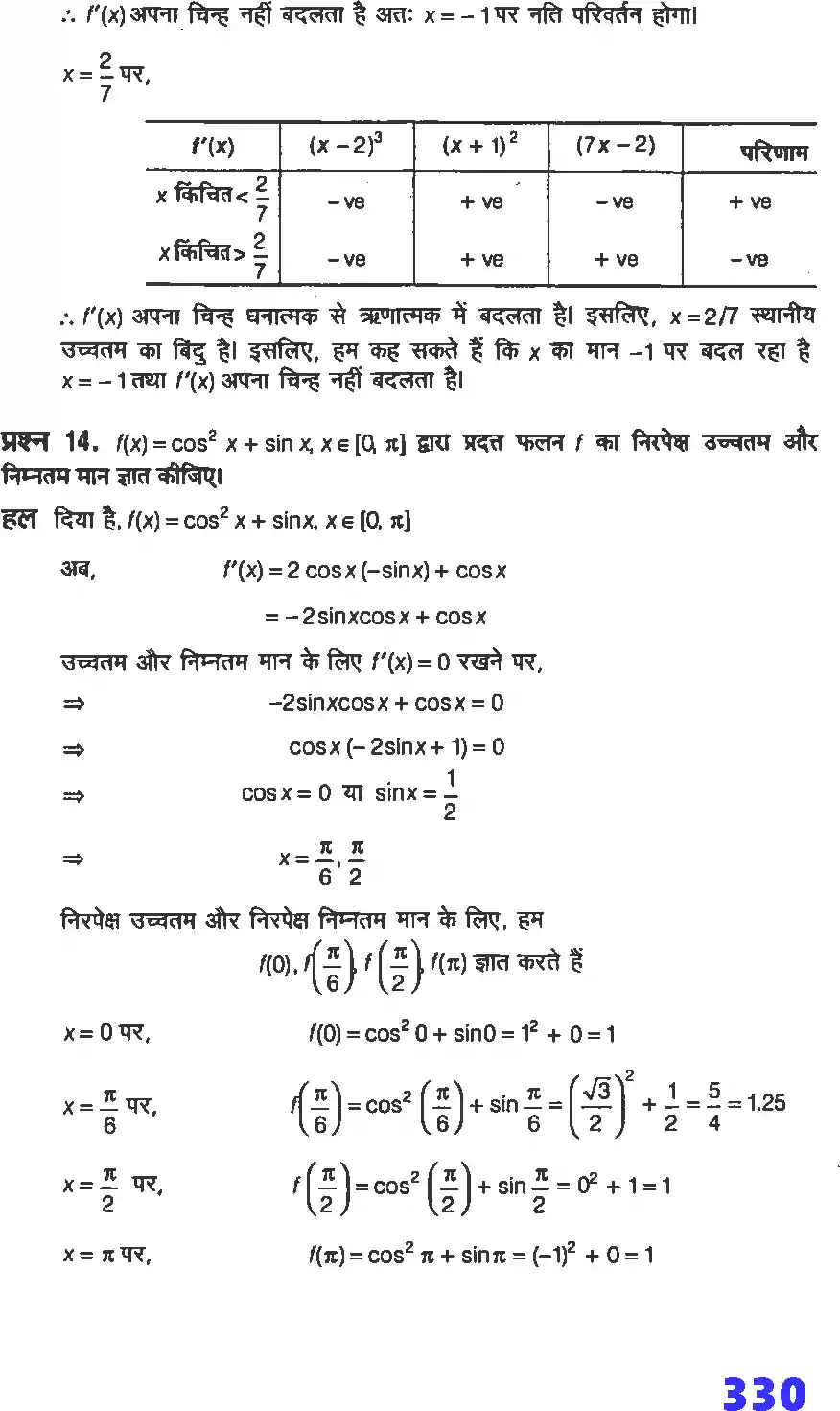 UP Board Solution 12 Maths 6. अवकलज के अनुप्रयोग Image 87