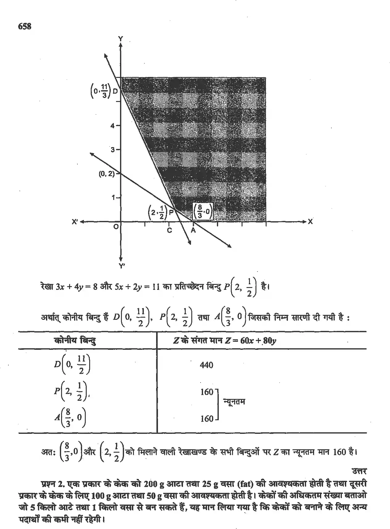 UP Board Solution 12 Maths 12. रैखिक प्रोग्रामन Image 14