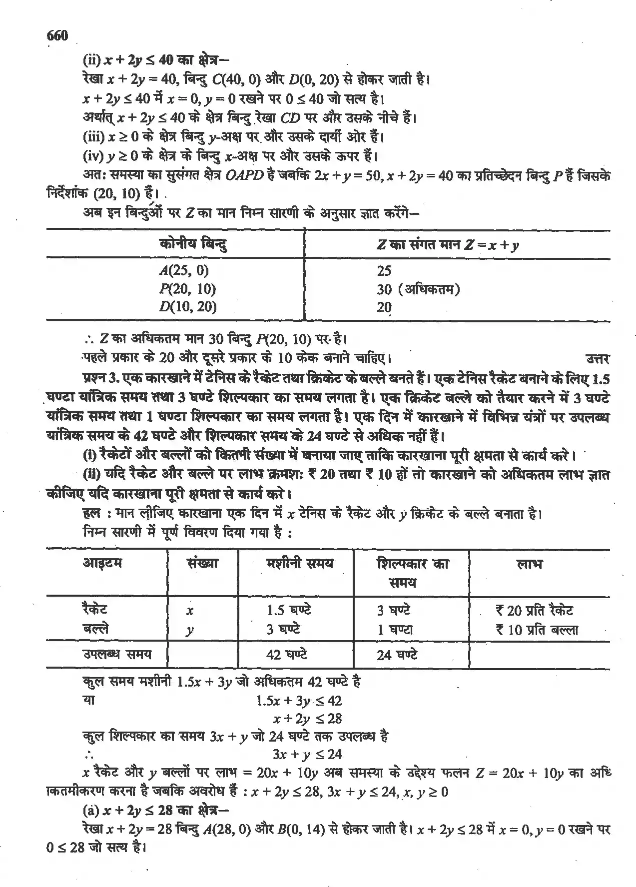 UP Board Solution 12 Maths 12. रैखिक प्रोग्रामन Image 16