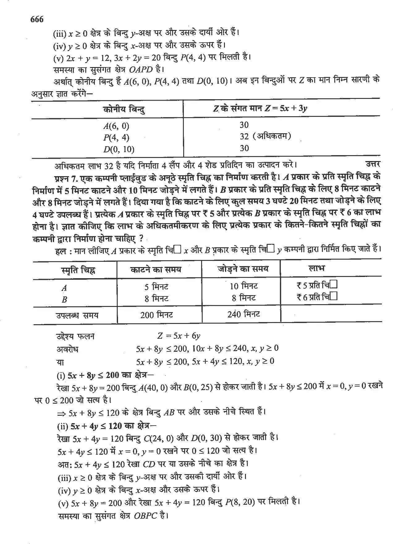 UP Board Solution 12 Maths 12. रैखिक प्रोग्रामन Image 22