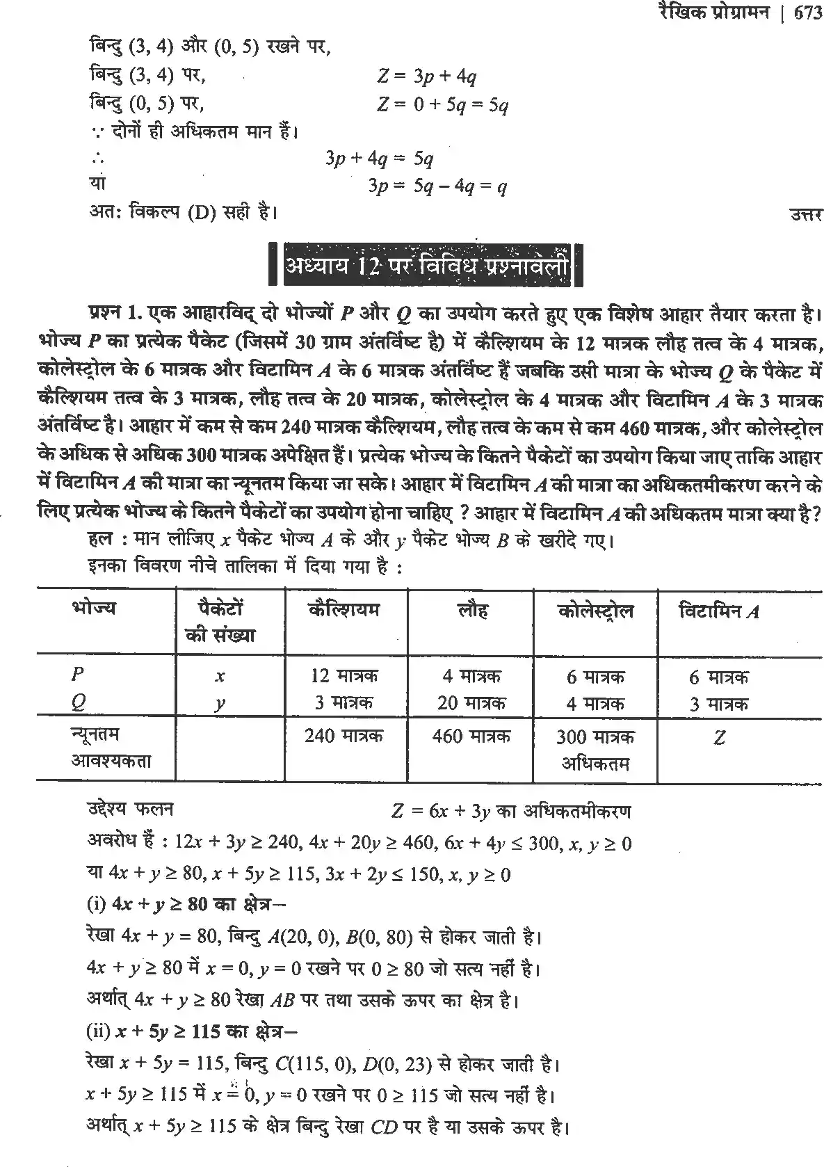 UP Board Solution 12 Maths 12. रैखिक प्रोग्रामन Image 29