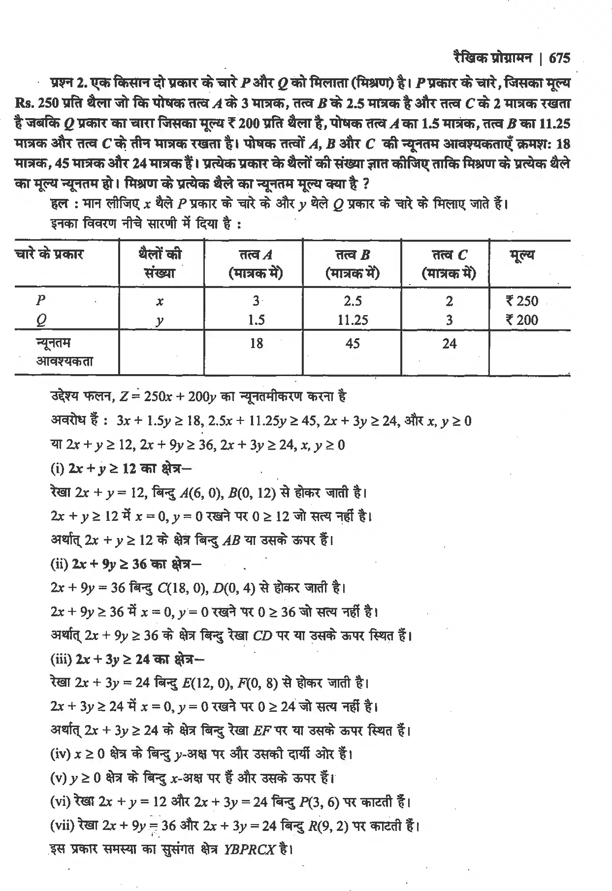 UP Board Solution 12 Maths 12. रैखिक प्रोग्रामन Image 31