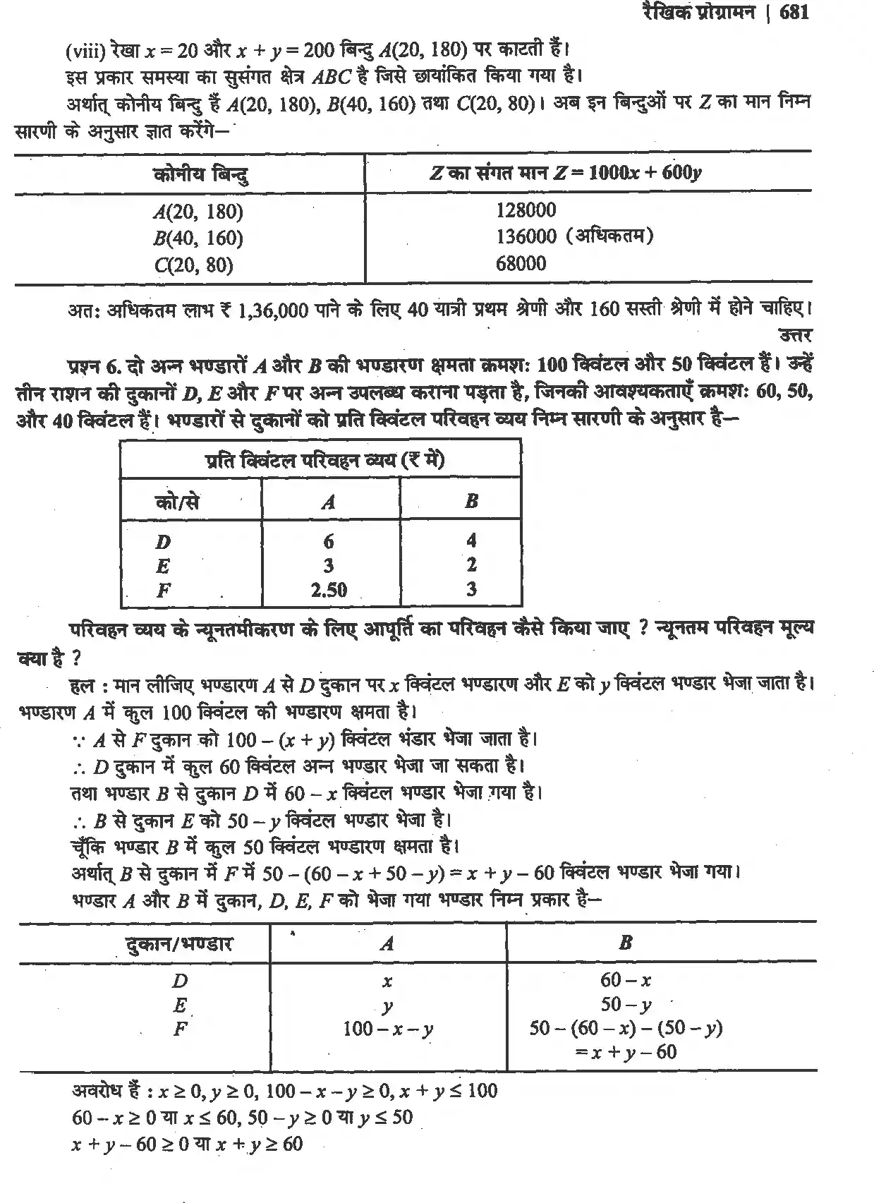 UP Board Solution 12 Maths 12. रैखिक प्रोग्रामन Image 37