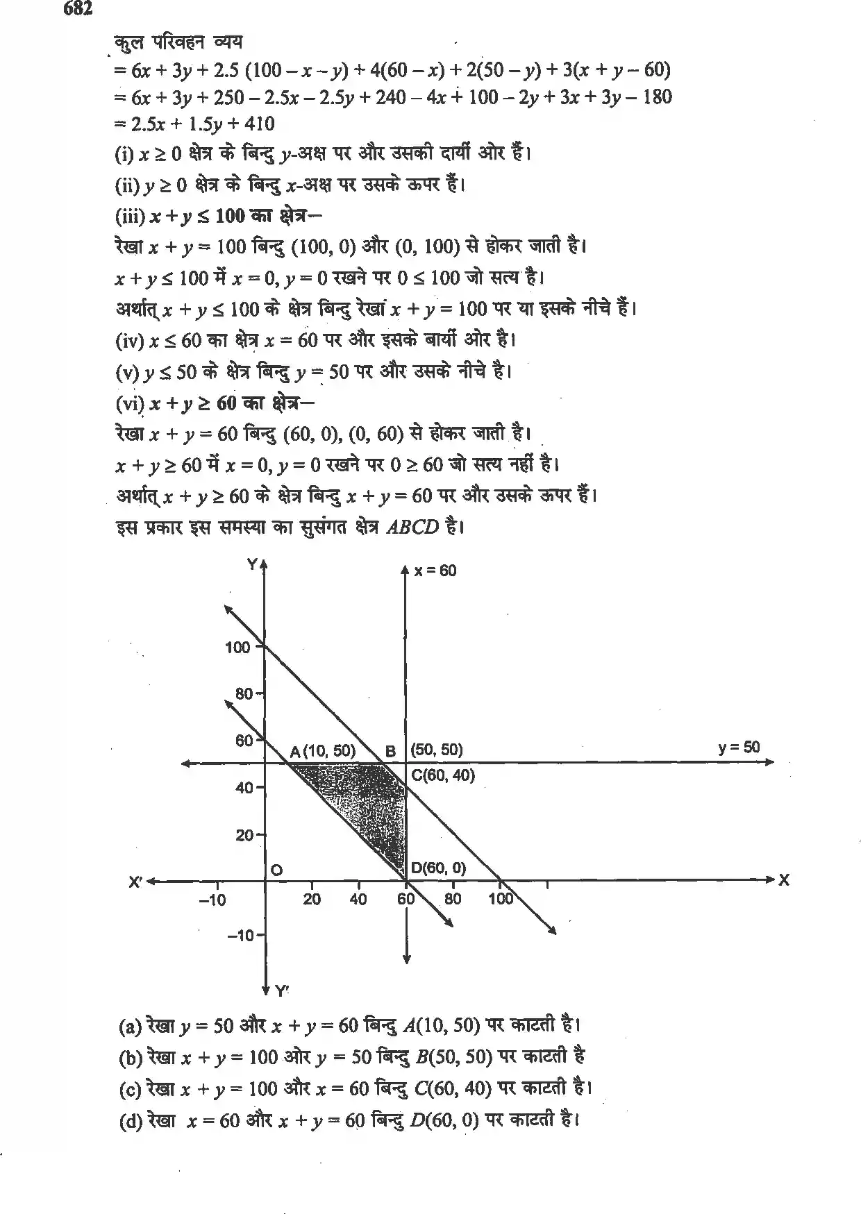 UP Board Solution 12 Maths 12. रैखिक प्रोग्रामन Image 38