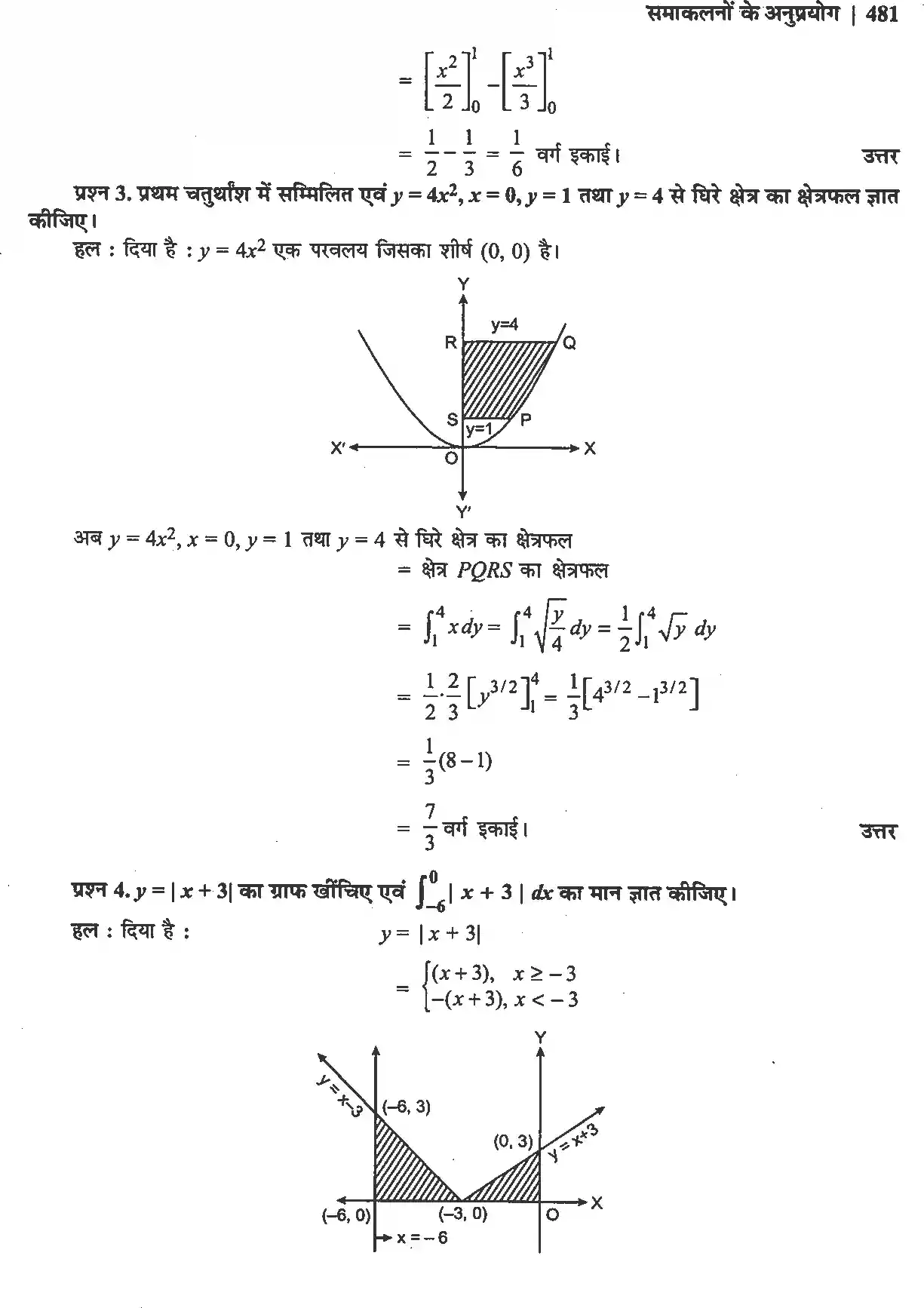 UP Board Solution 12 Maths 8. समाकलनों के अनुप्रयोग Image 19