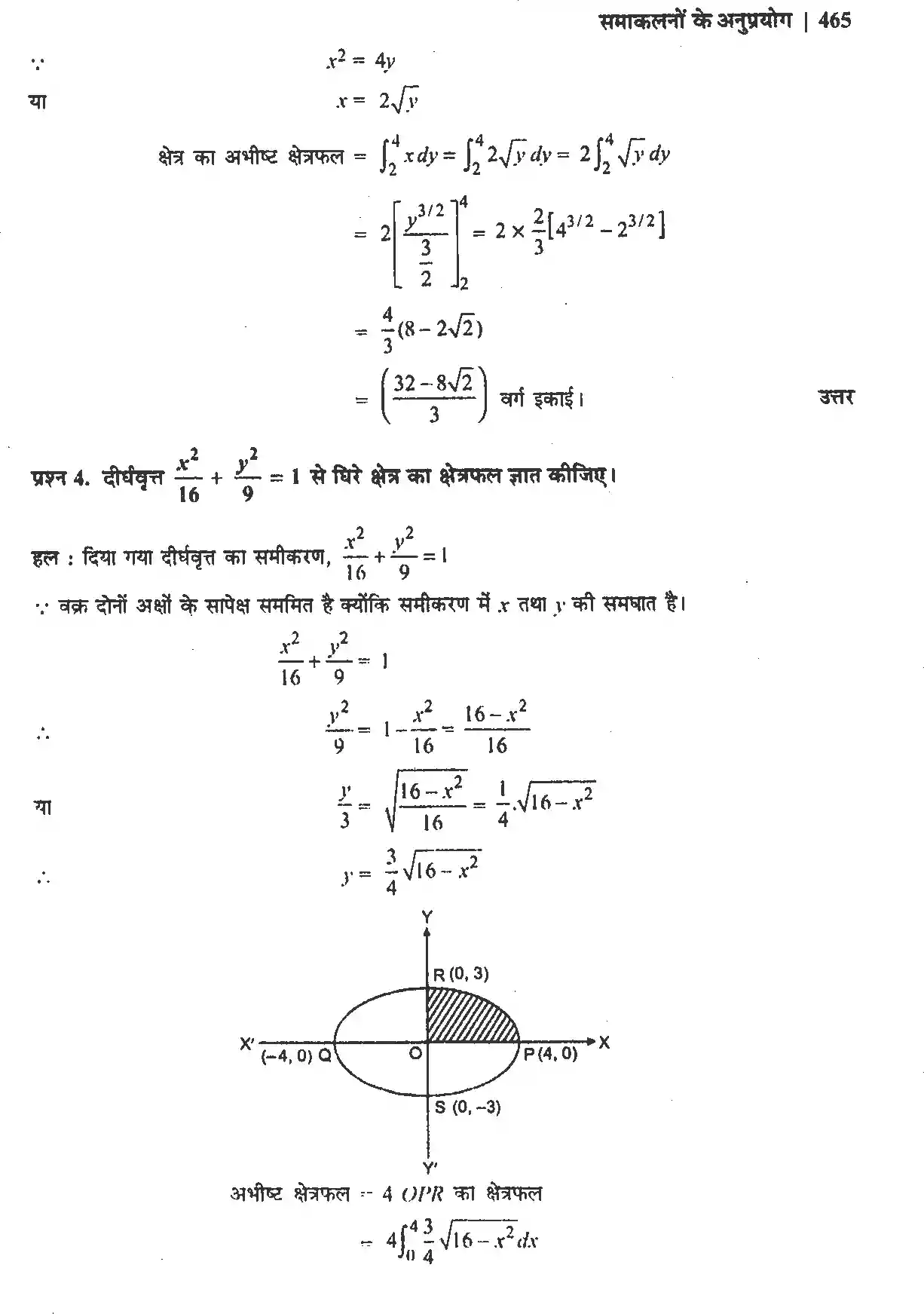 UP Board Solution 12 Maths 8. समाकलनों के अनुप्रयोग Image 3