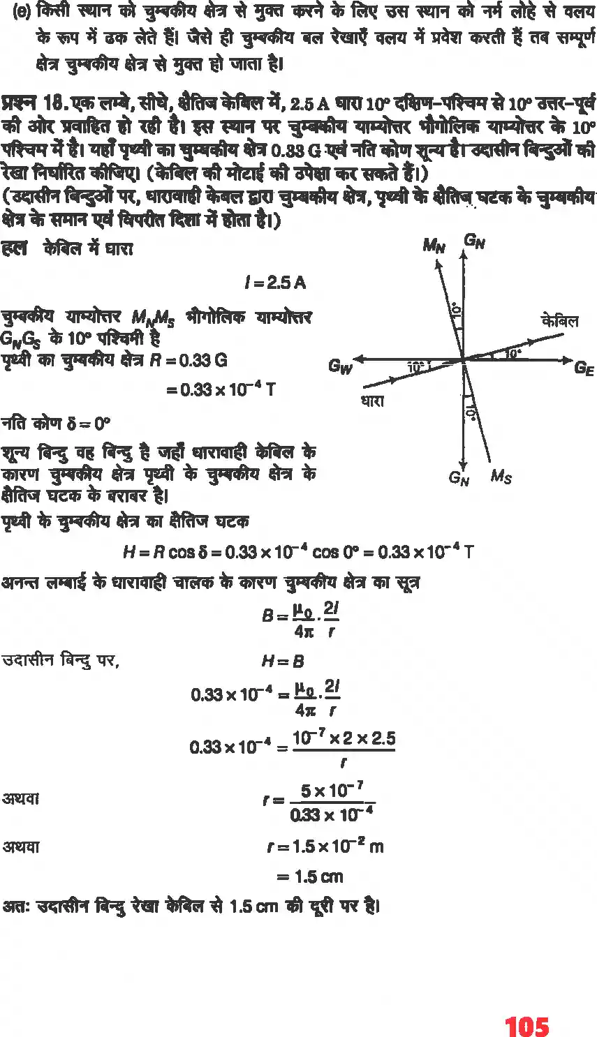 UP Board Solution 12 Physics 5. चुंबकत्व एवं द्रव्य Image 14