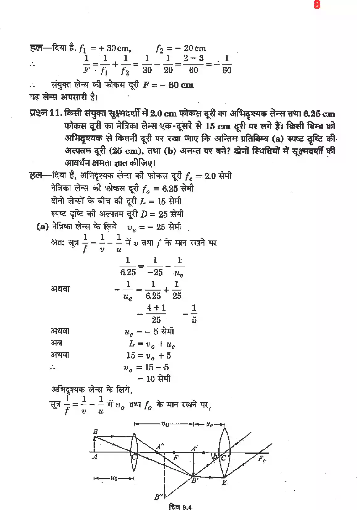 UP Board Solution 12 Physics 9. किरण प्रकाशिकी एवं प्रकाशिक यंत्र Image 6