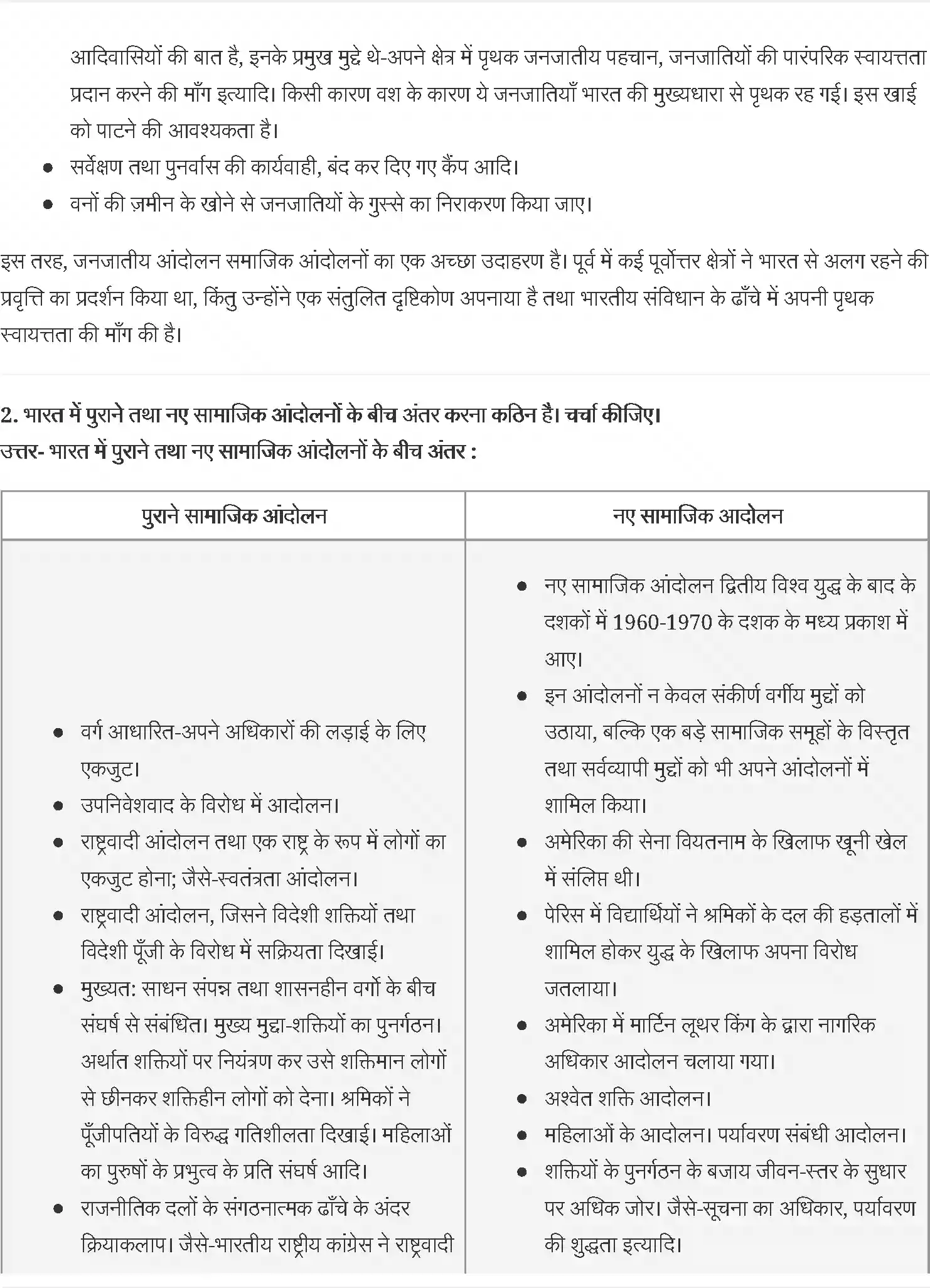 UP Board Solution 12 Social Science 14. सामाजिक आंदोलन Image 2
