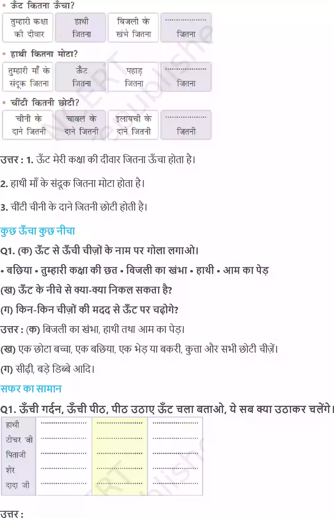 UP Board Solution 2 Hindi 1. ऊँट चला Image 2