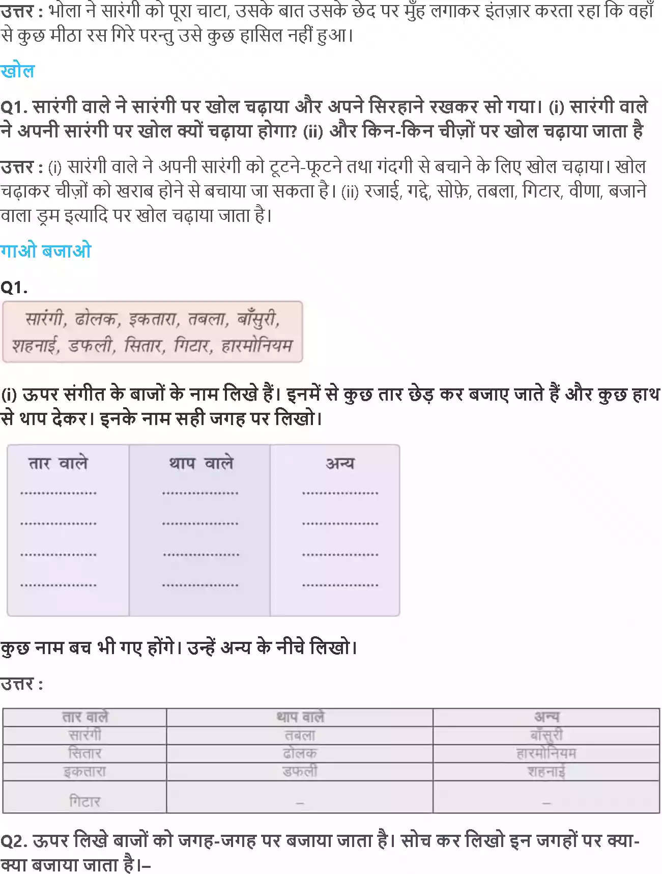 UP Board Solution 2 Hindi 10. मीठी सारंगी Image 2