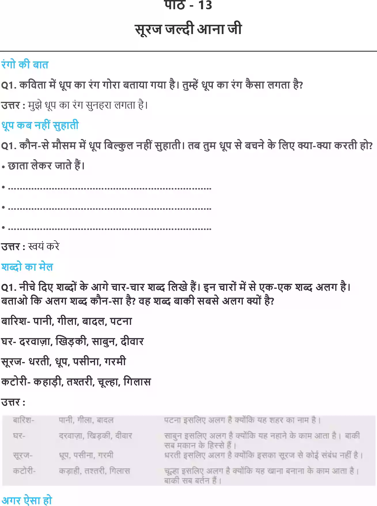 UP Board Solution 2 Hindi 13. सूरज जल्दी आना जी Image 1