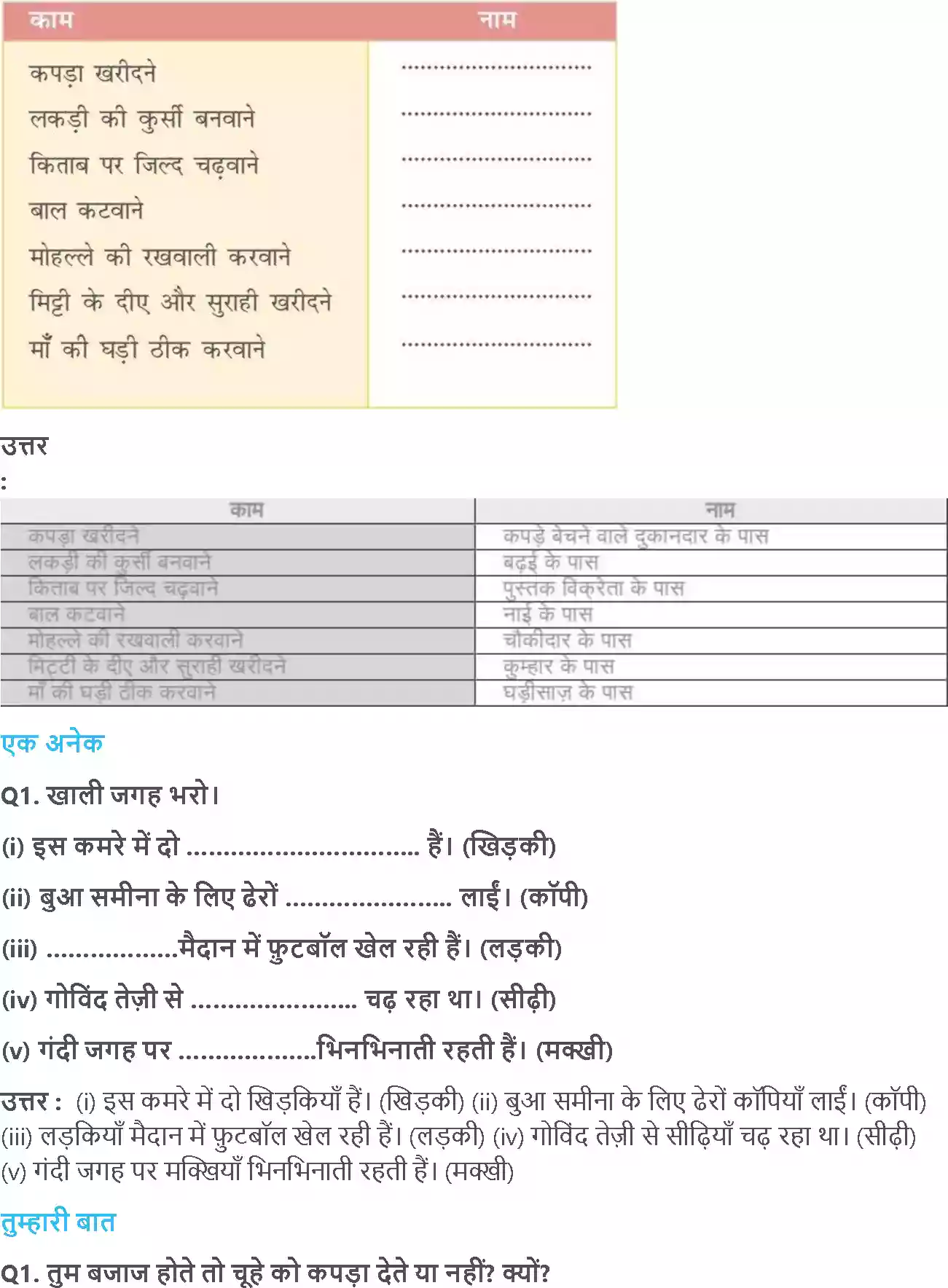 UP Board Solution 2 Hindi 14. नटखट चूहा Image 3