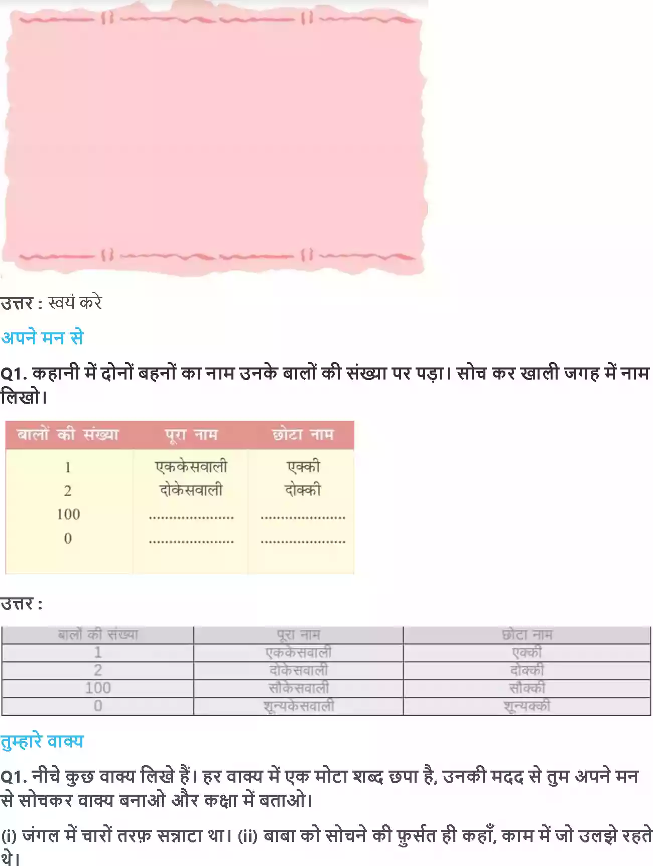 UP Board Solution 2 Hindi 15. एक्की दोक्की Image 2