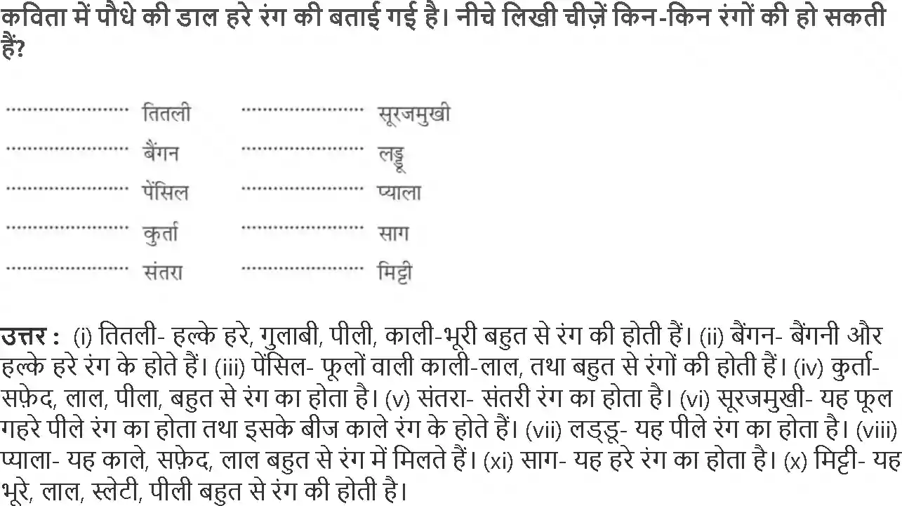 UP Board Solution 2 Hindi 8. तितली और कली Image 4
