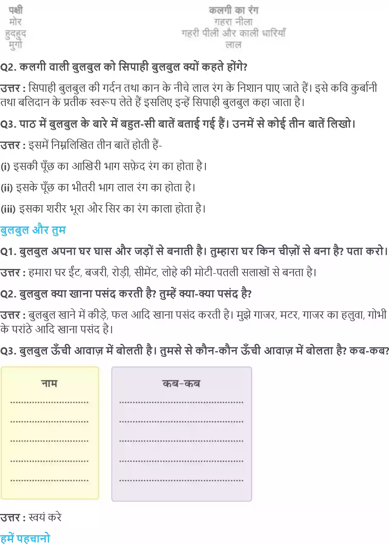 UP Board Solution 2 Hindi 9. बुलबुल Image 2