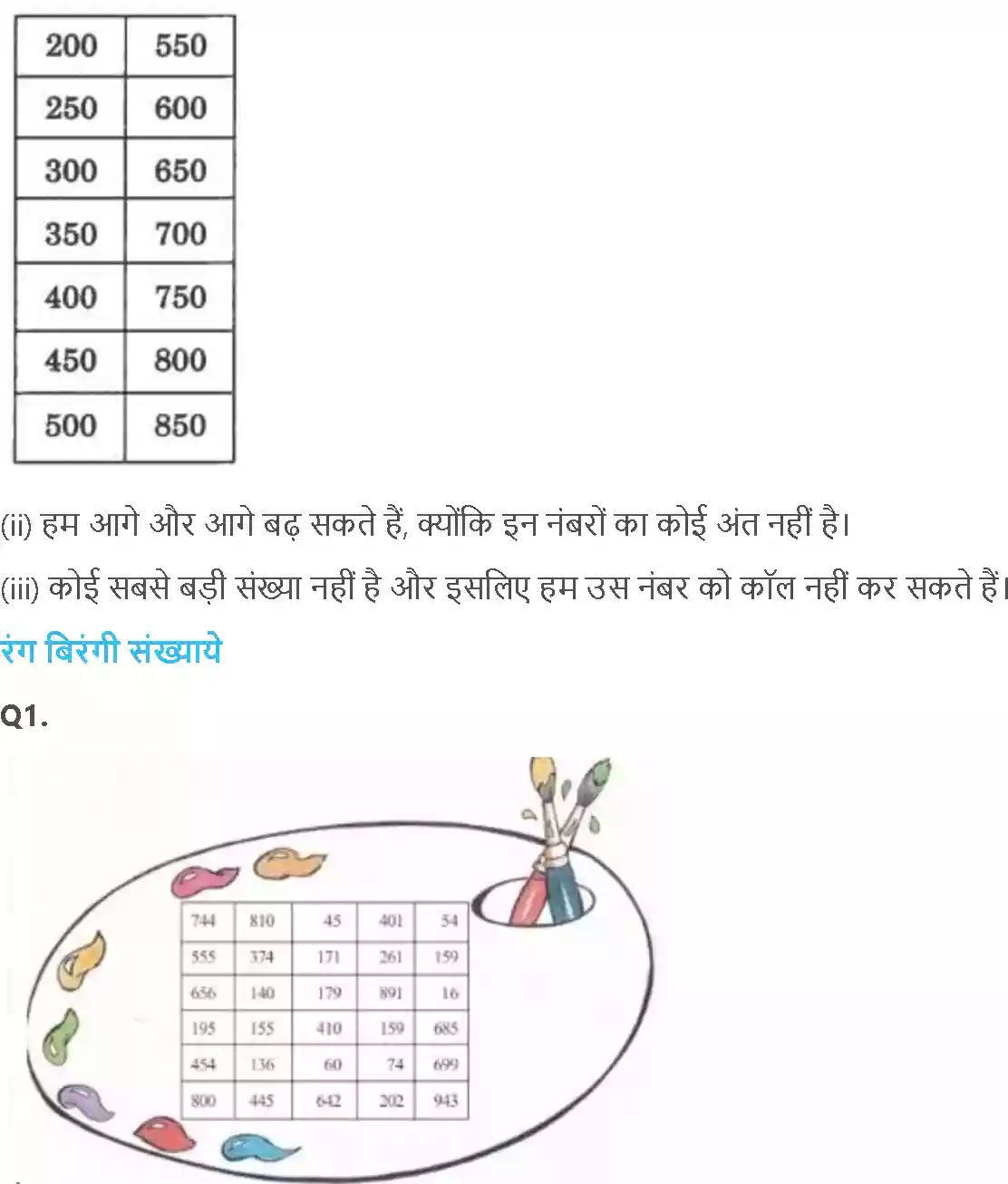 UP Board Solution 3 Maths 2. संख्याओं की उछल-कूद Image 5