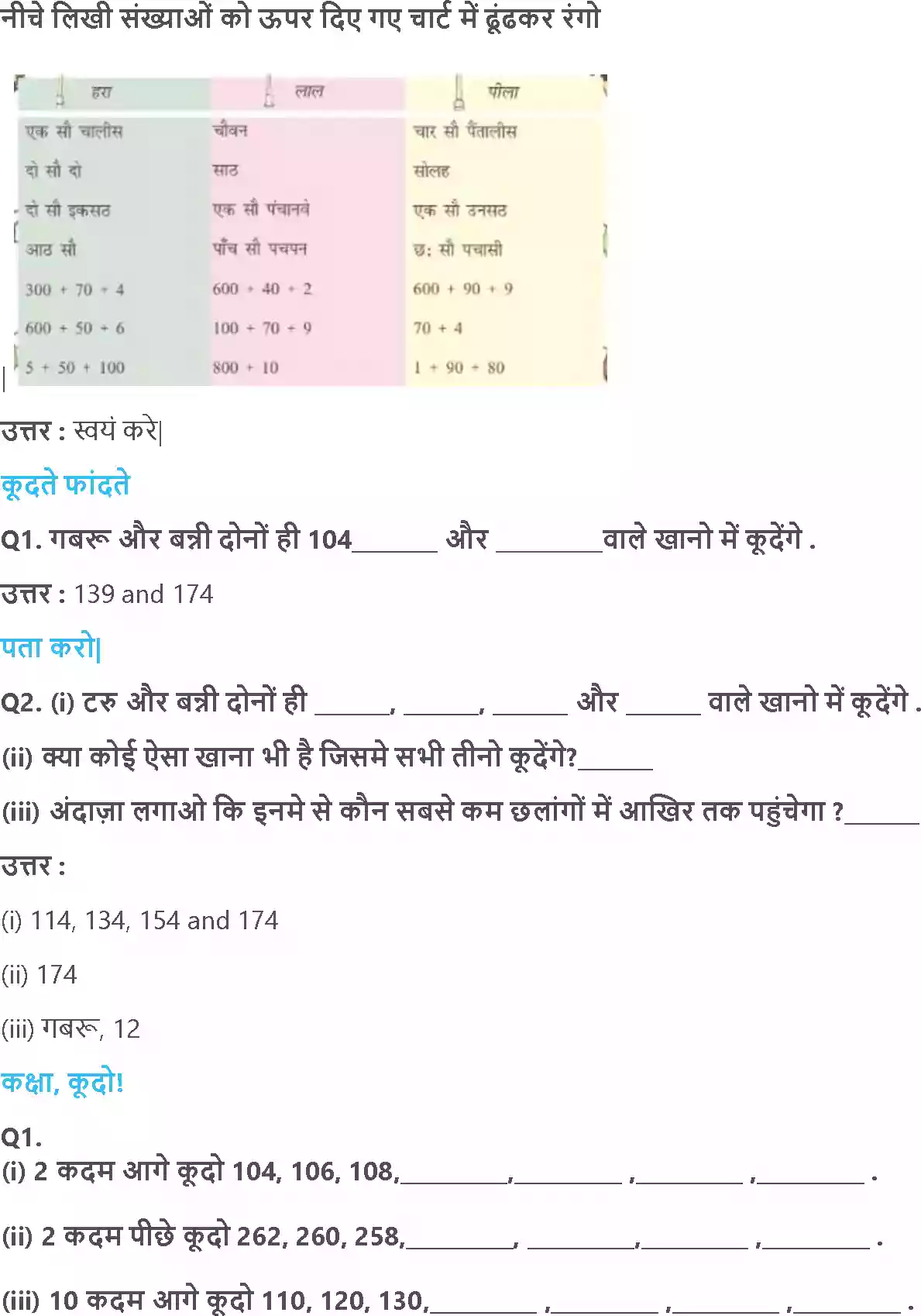 UP Board Solution 3 Maths 2. संख्याओं की उछल-कूद Image 6