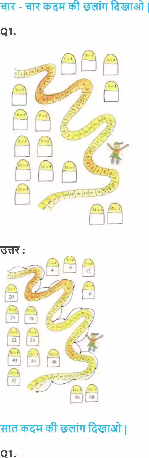 UP Board Solution 3 Maths 9. बोलो भई कितने गुना Image 12