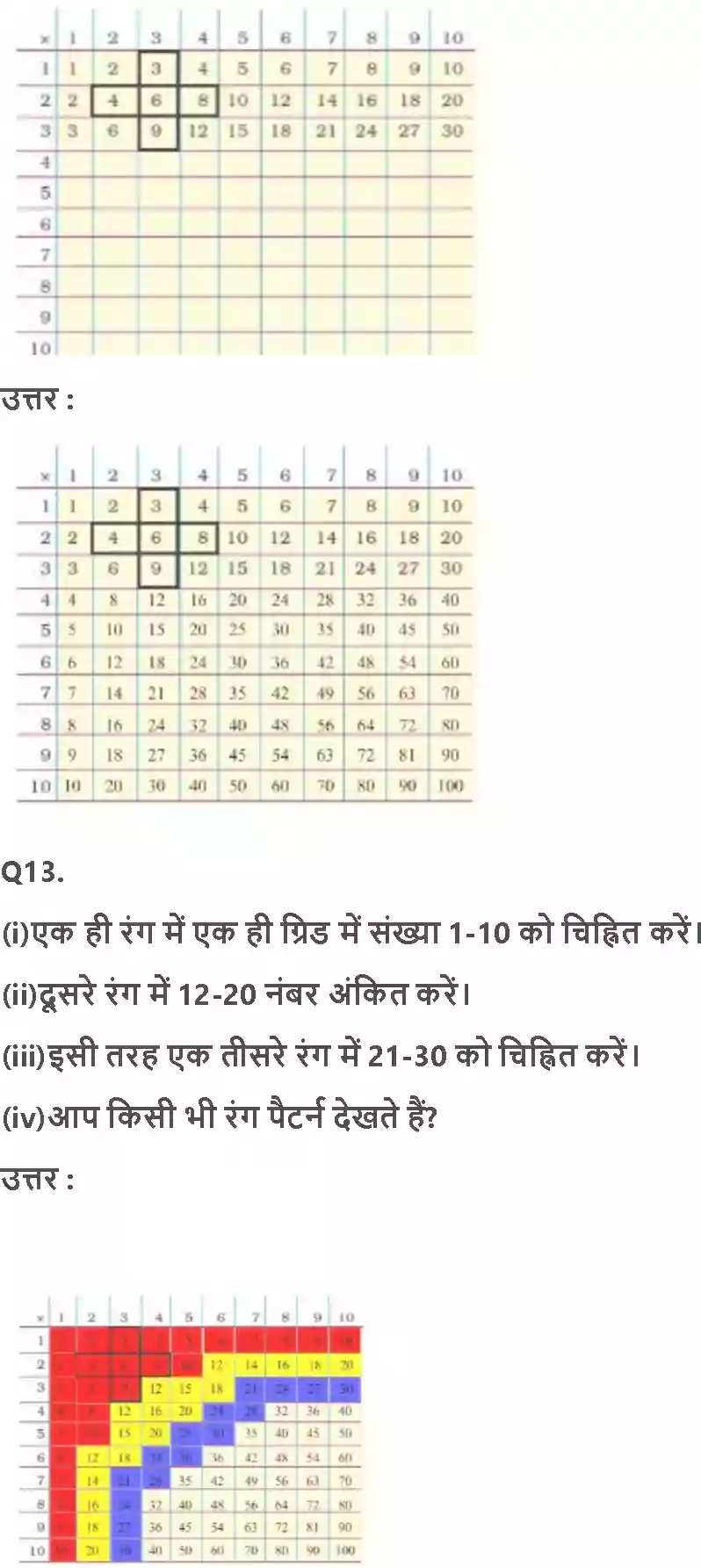 UP Board Solution 3 Maths 9. बोलो भई कितने गुना Image 9
