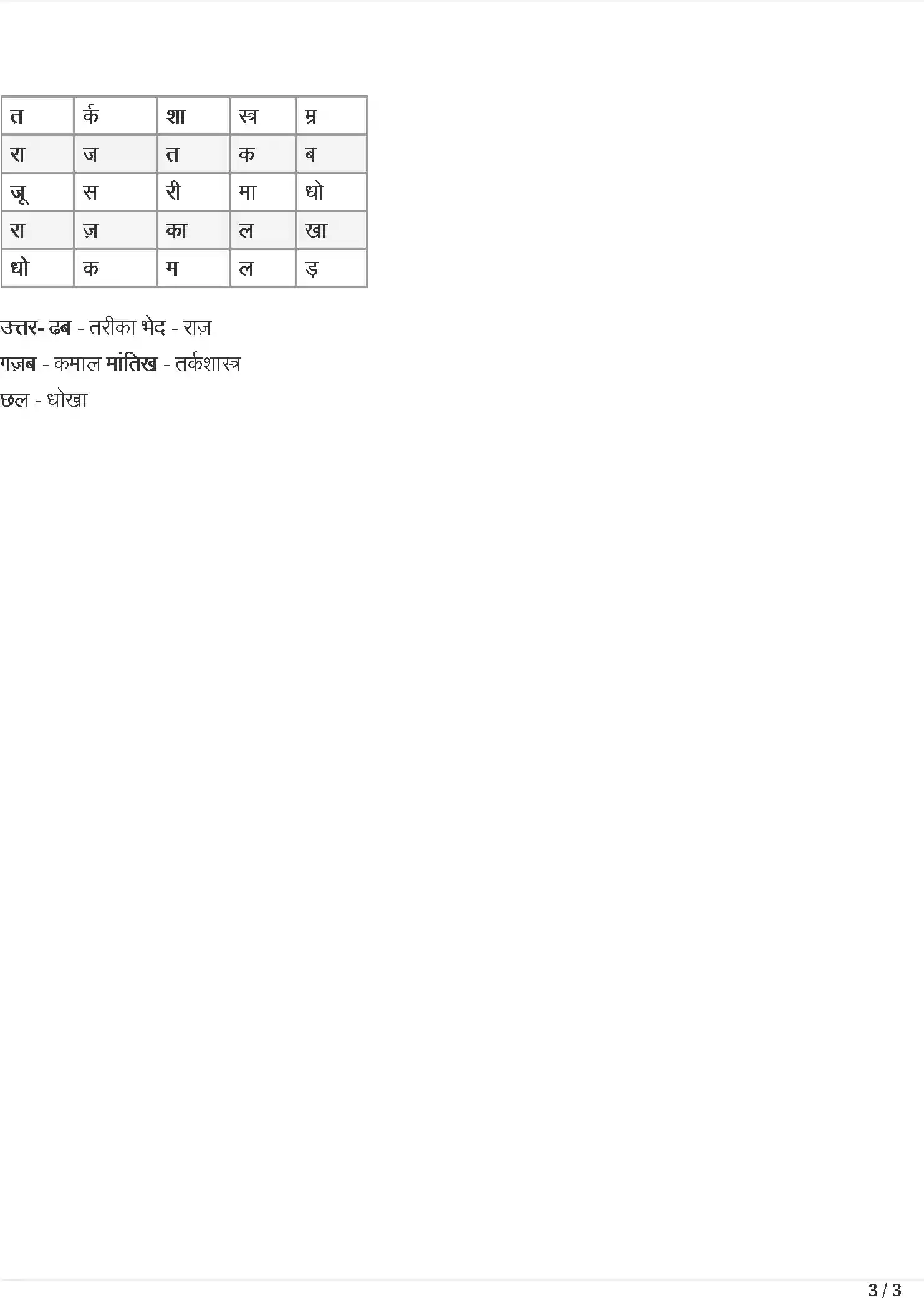 UP Board Solution 4 Hindi 11. पढ़क़्क़ू कि सूझ Image 3
