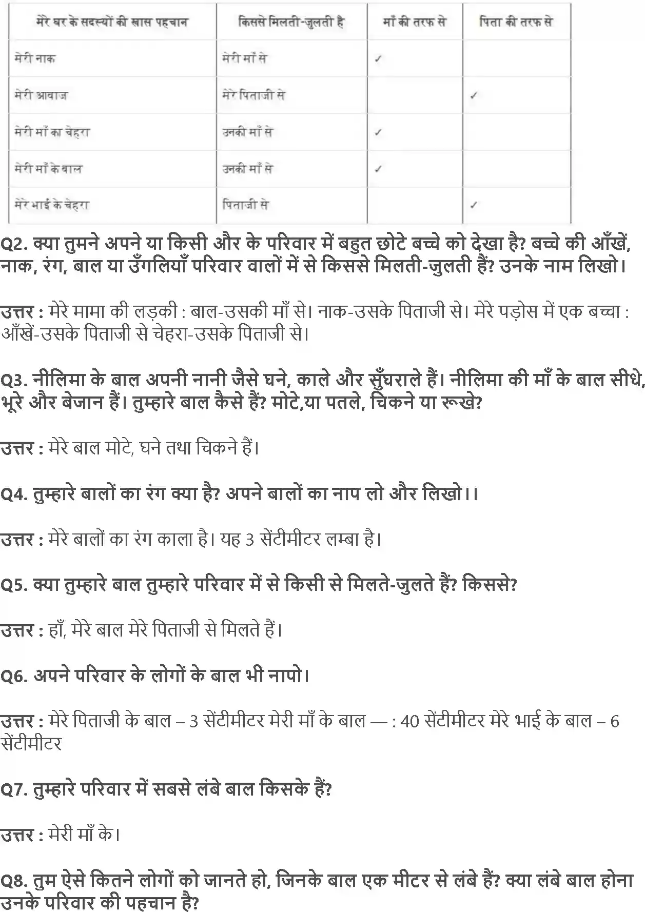 UP Board Solution 5 EVS 21. किसकी झलक किसकी छाप Image 3
