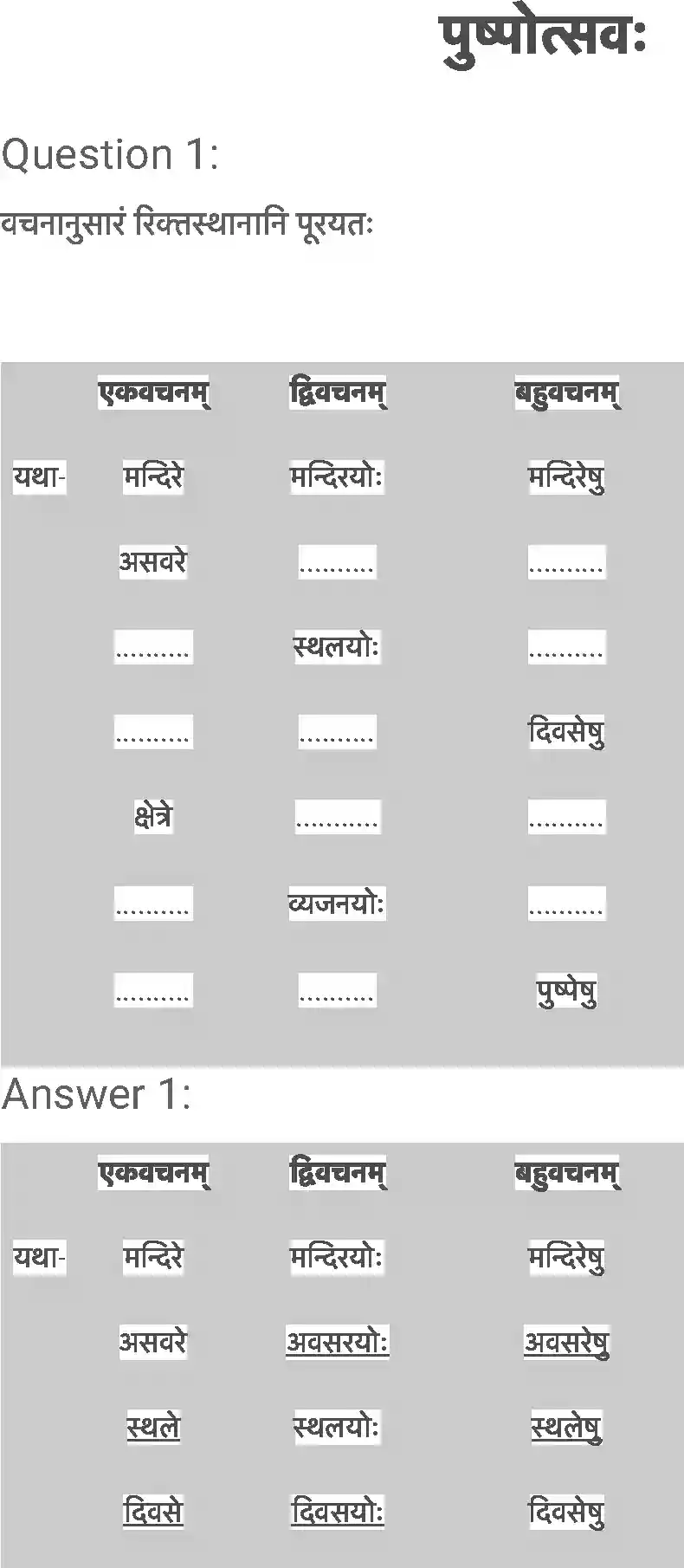 UP Board Solution 6 Sanskrit 11. पुष्पोत्सवः Image 1
