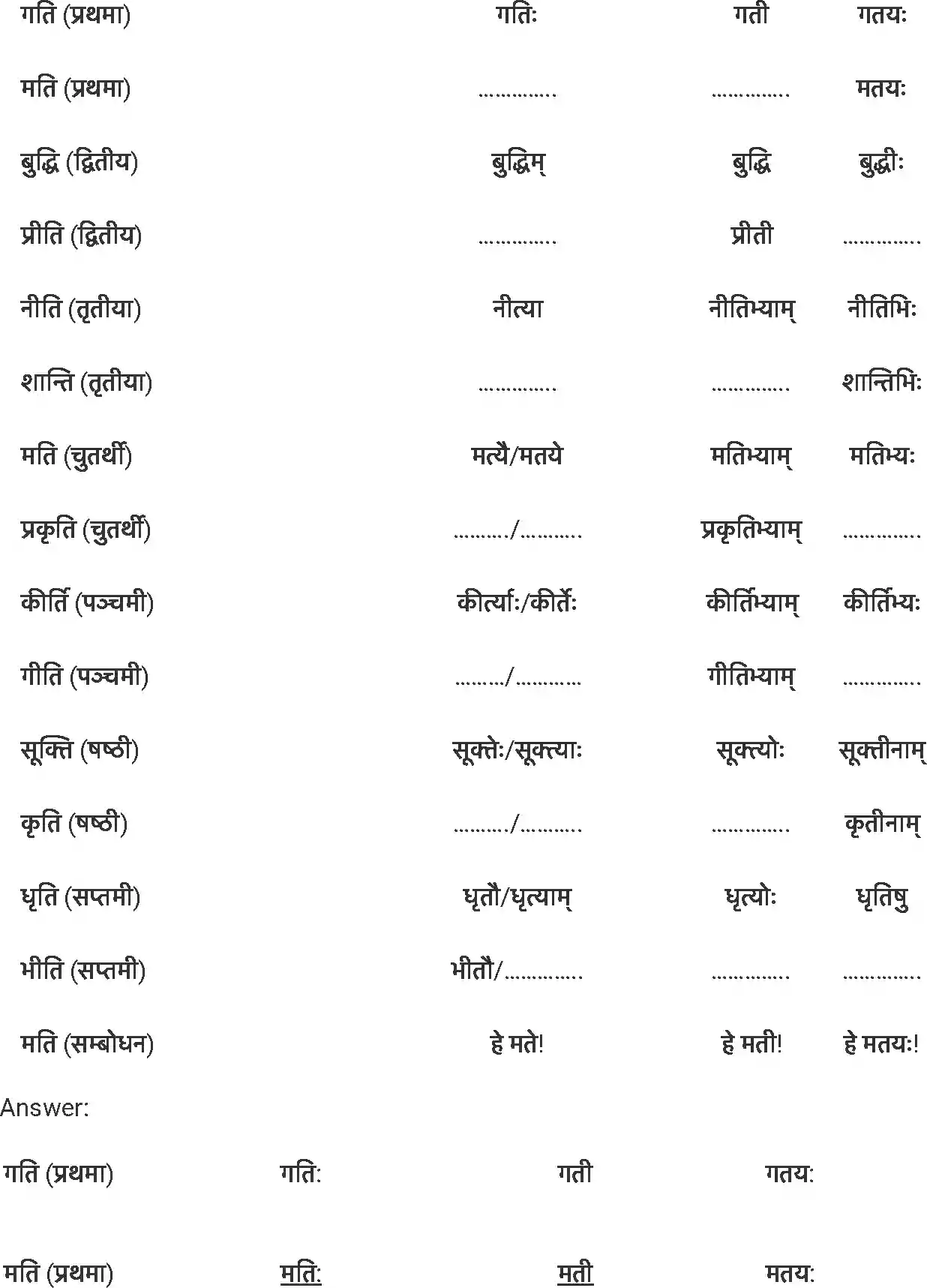UP Board Solution 7 Sanskrit 13. अमृतं संस्कृतम् Image 3