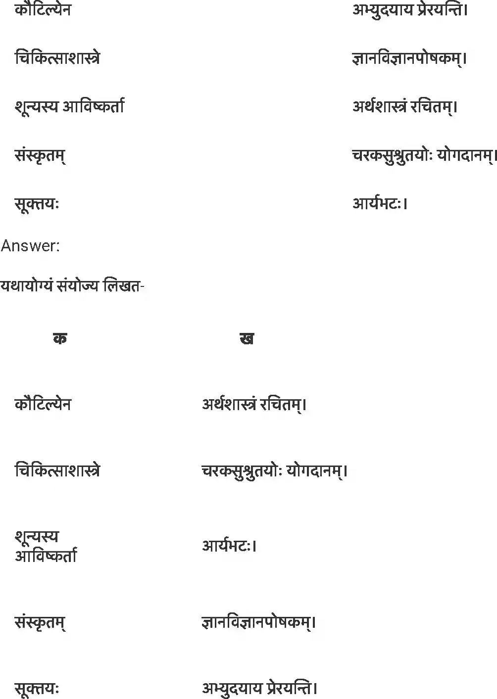 UP Board Solution 7 Sanskrit 13. अमृतं संस्कृतम् Image 7