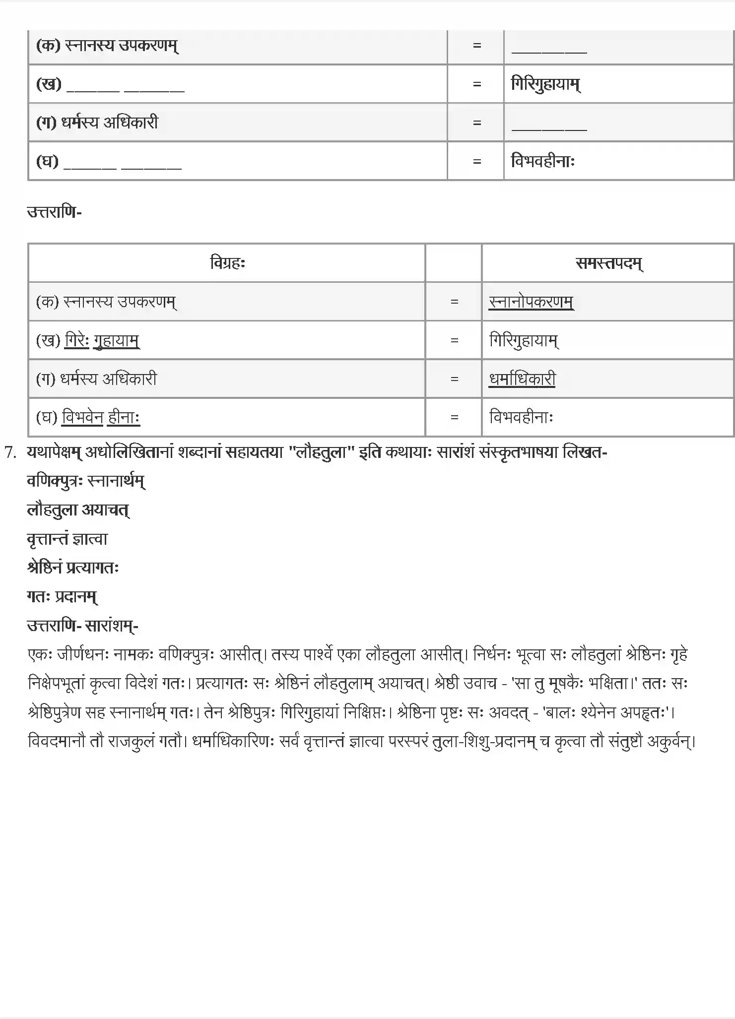 UP Board Solution 9 Sanskrit 8. लौहतुला Image 3