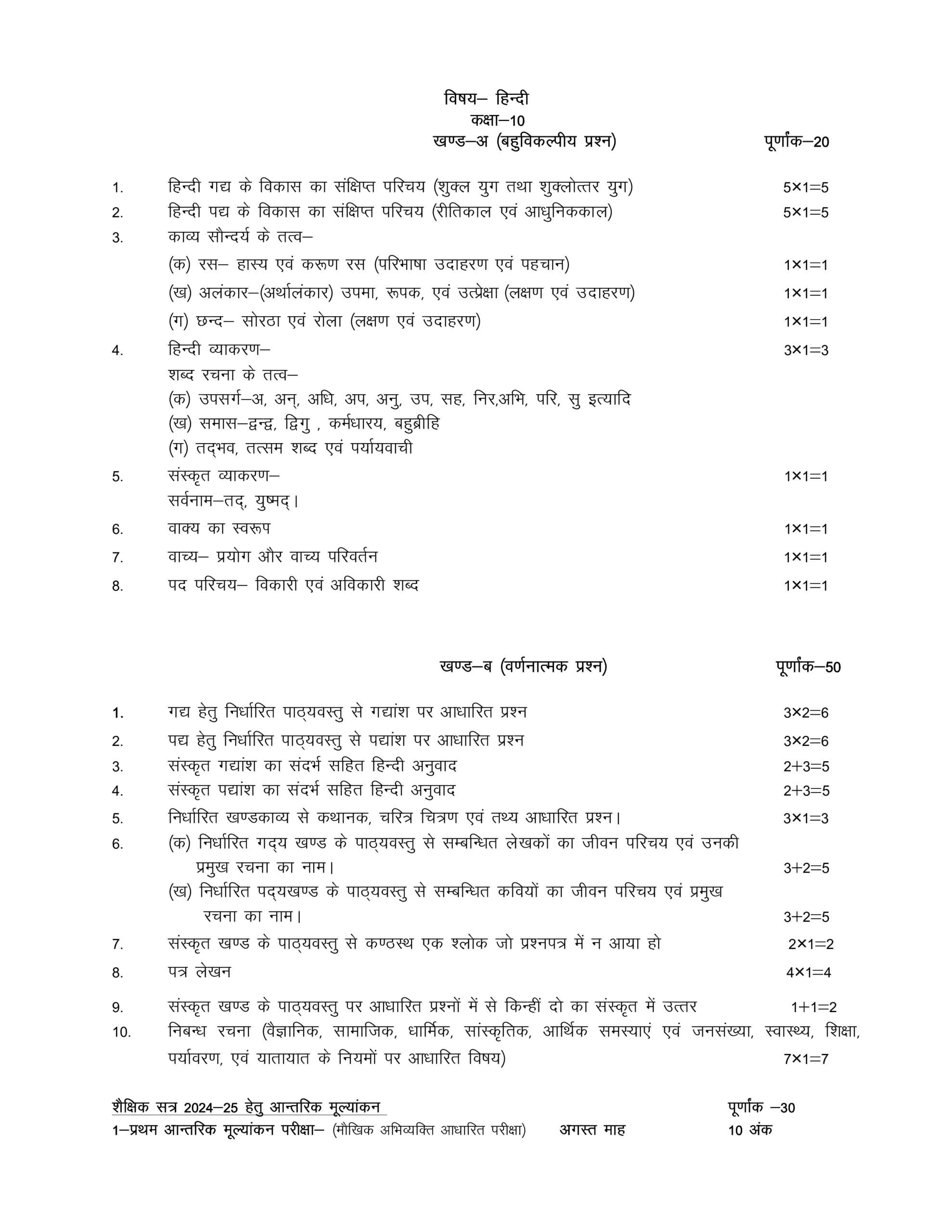 UP Board Class 10 Hindi Syllabus 2025-26