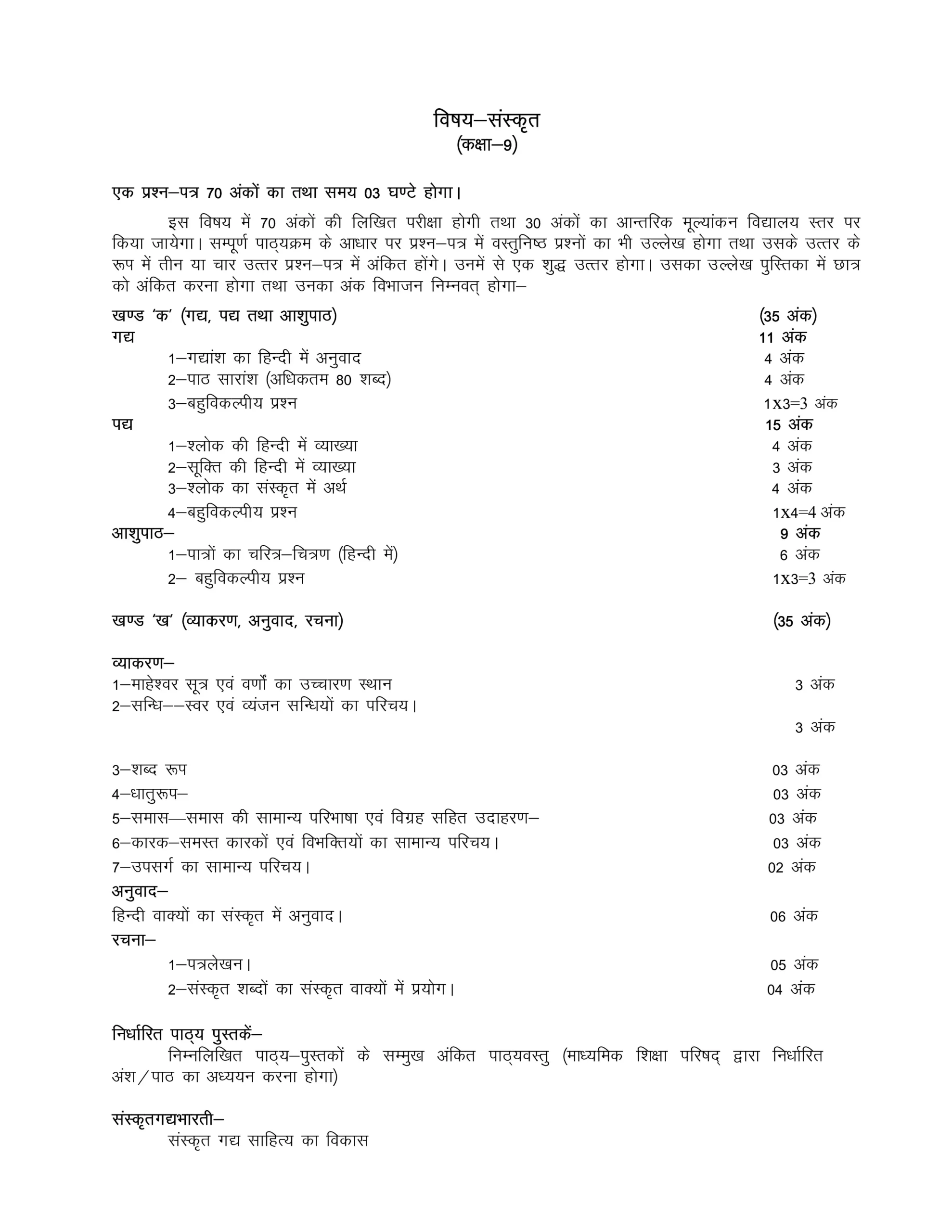 UP Board Syllabus 2025-26 Class 9 All Subjects