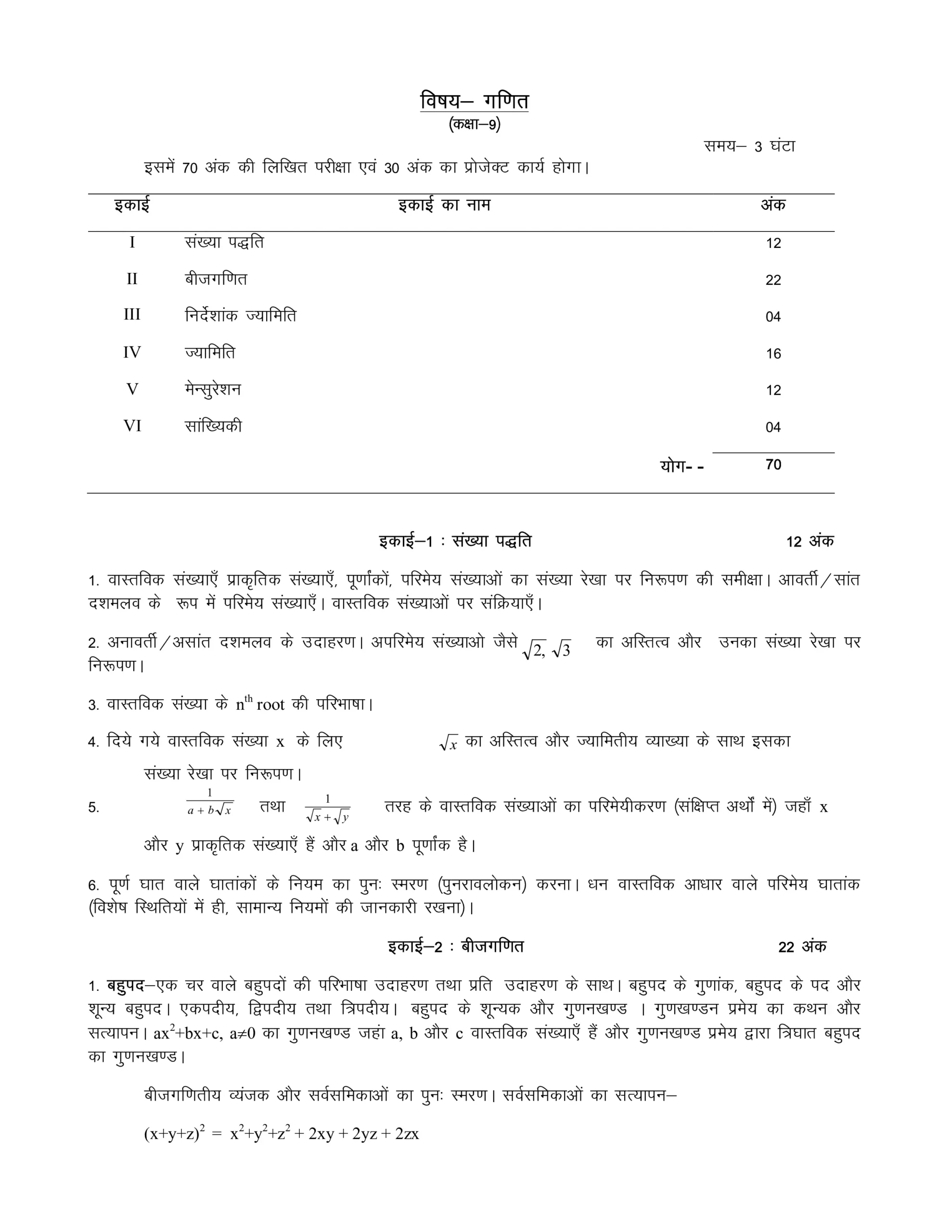 UP Board Syllabus 2025-26 Class 9 All Subjects