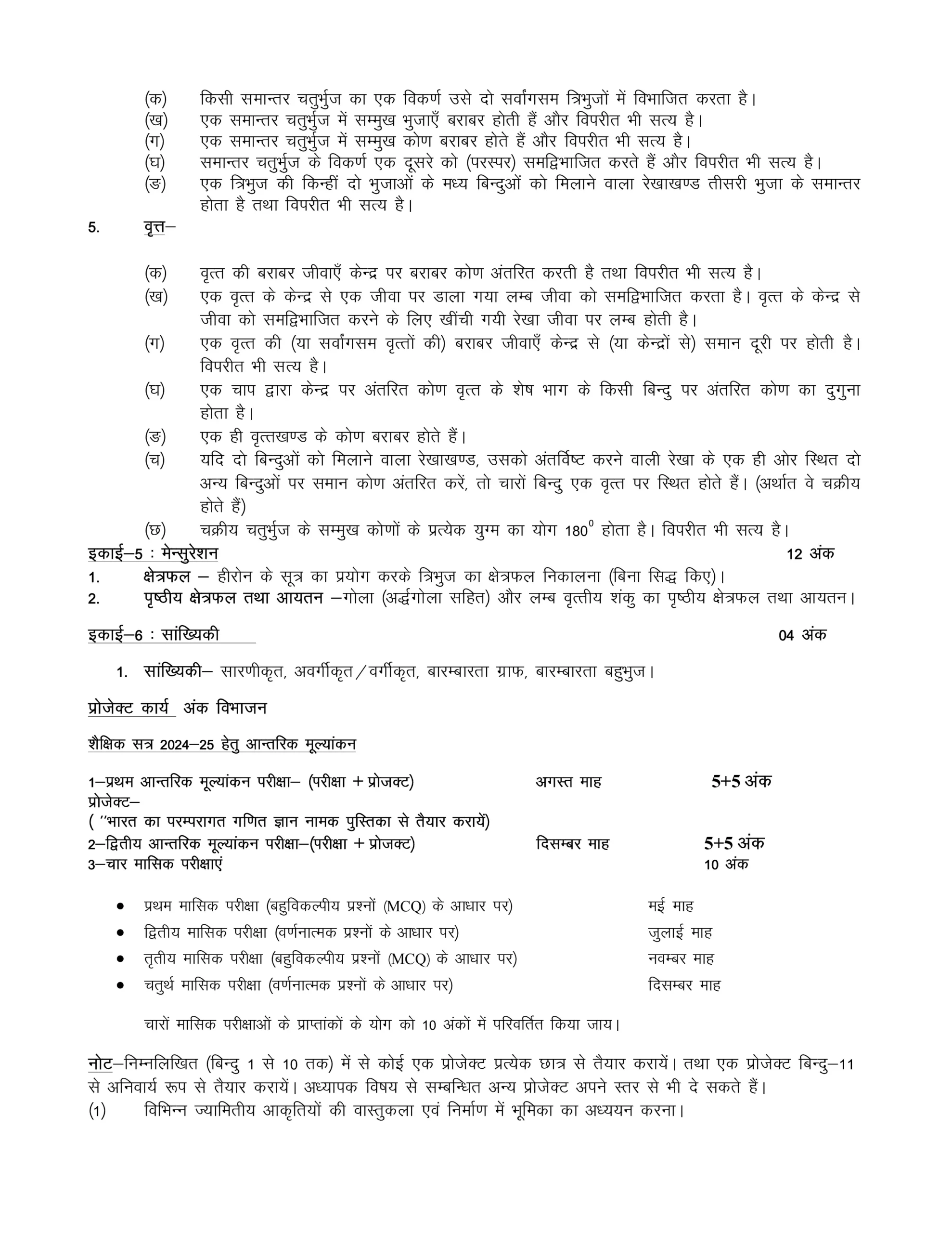 UP Board Syllabus 2025-26 Class 9 All Subjects