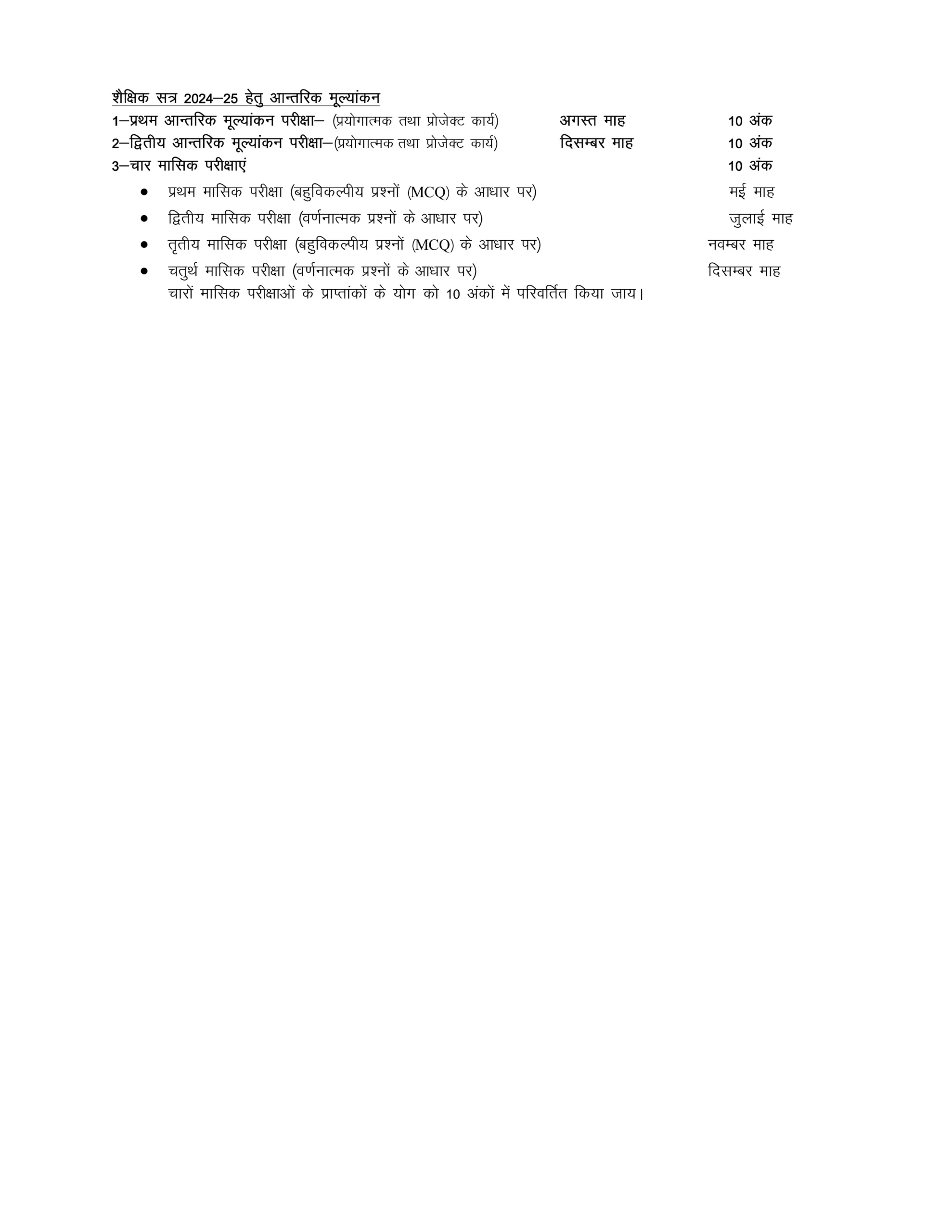 UP Board Syllabus 2025-26 Class 9 All Subjects