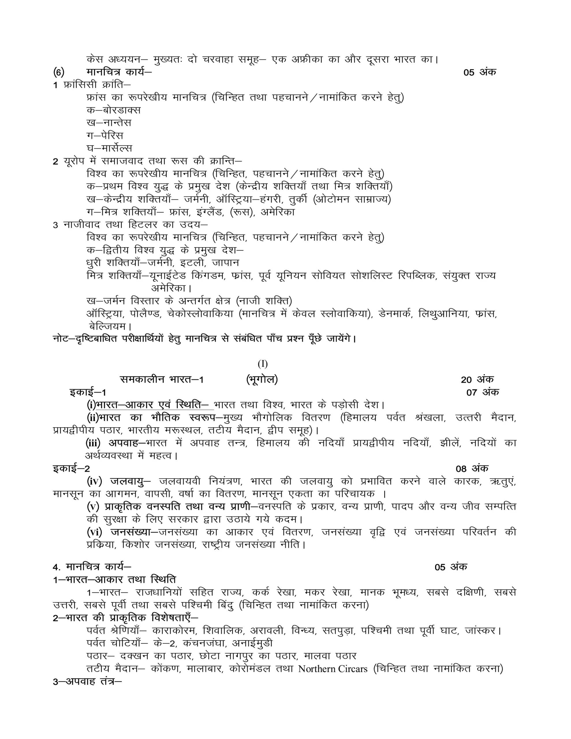 UP Board Syllabus 2025-26 Class 9 All Subjects