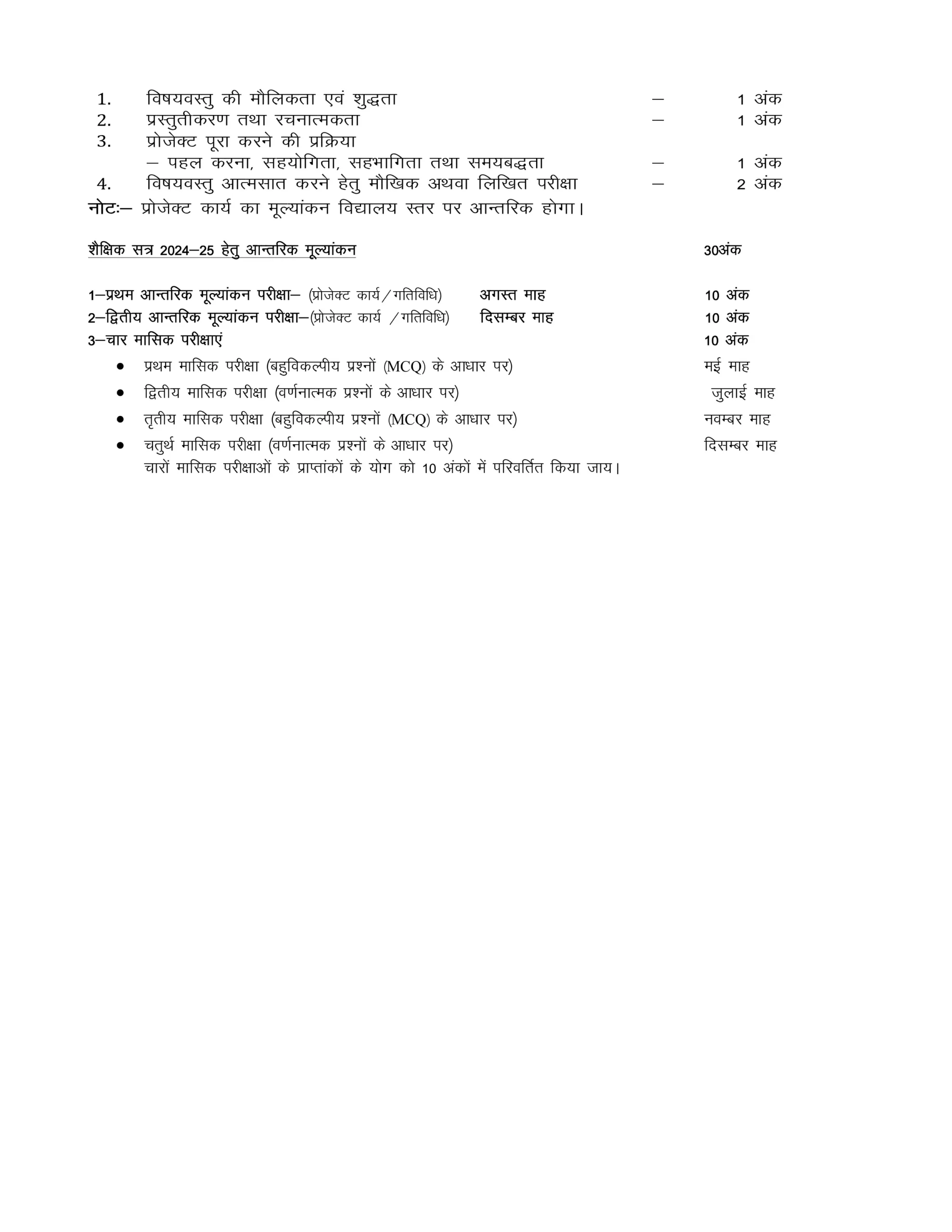 UP Board Syllabus 2025-26 Class 9 All Subjects